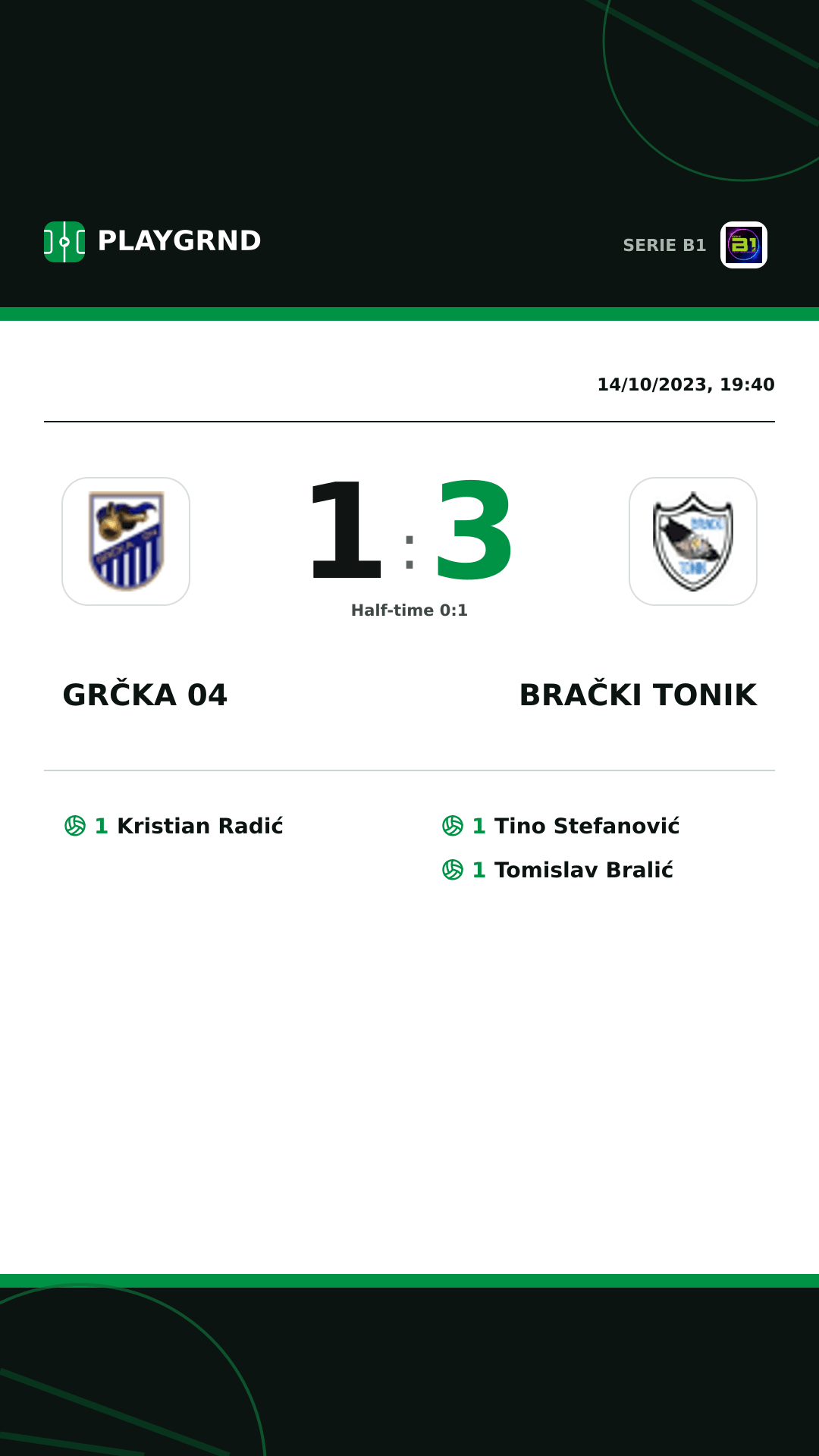 Instagram artwork: Grčka 04 1:3 Brački Tonik