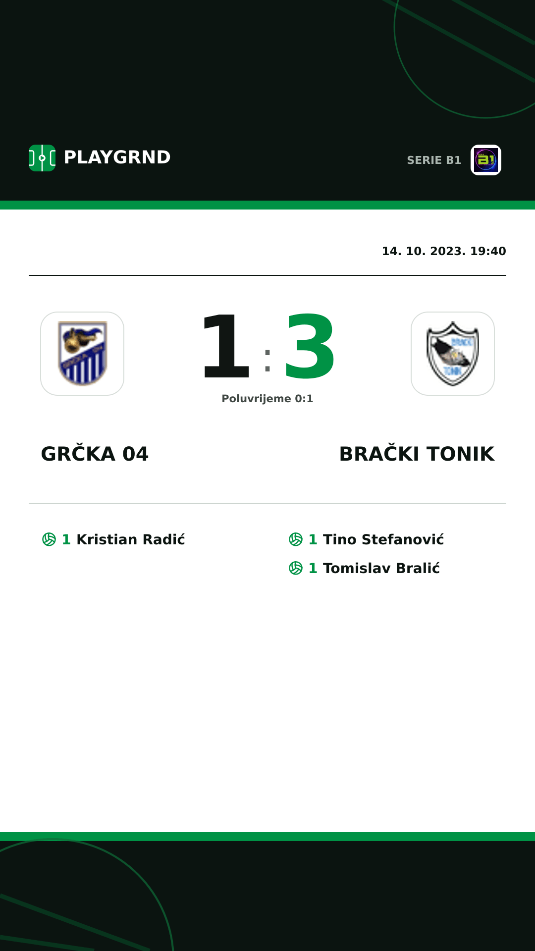 Instagram slika: Grčka 04 1:3 Brački Tonik
