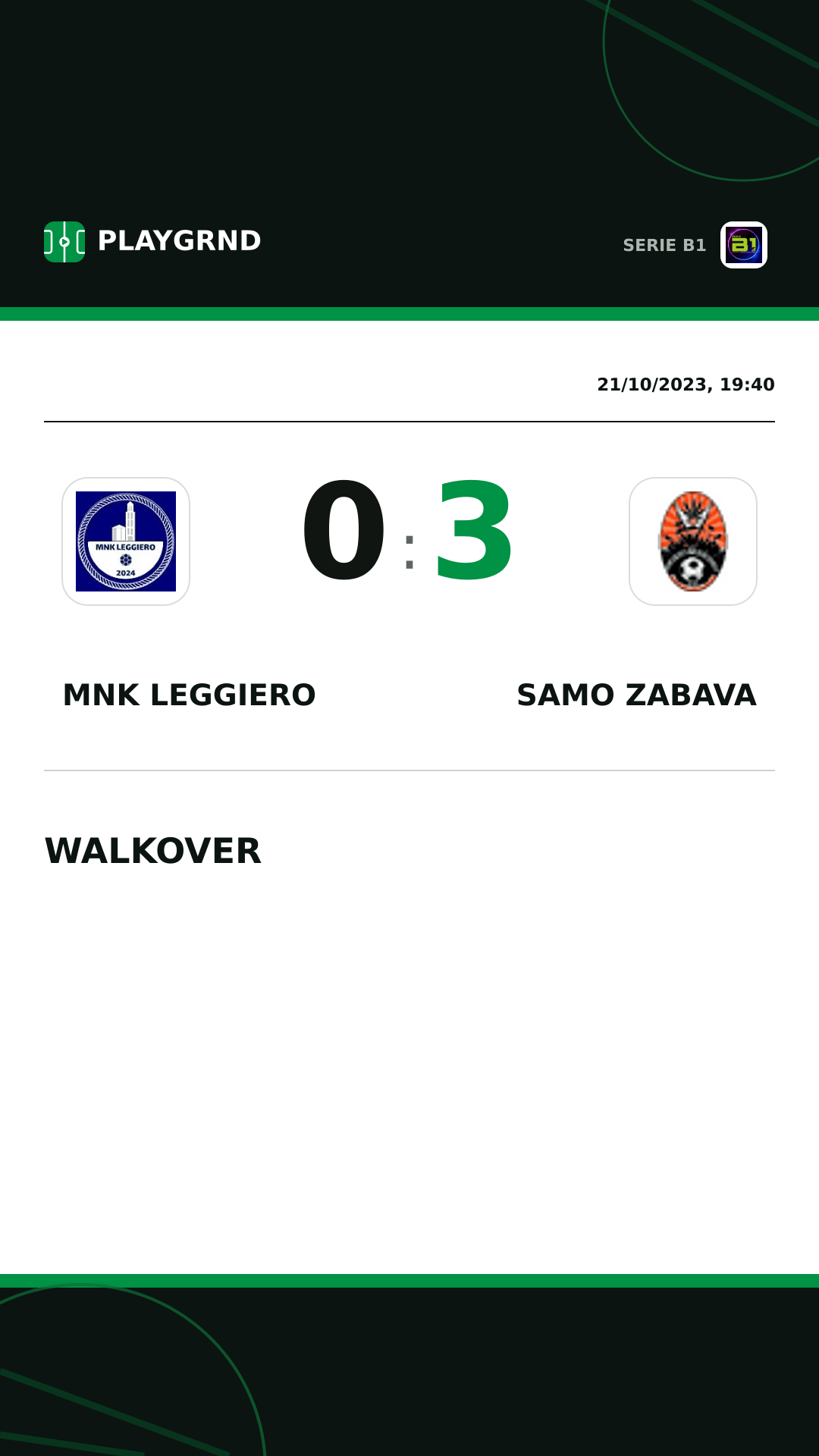 Instagram artwork: MNK Leggiero 0:3 Samo Zabava