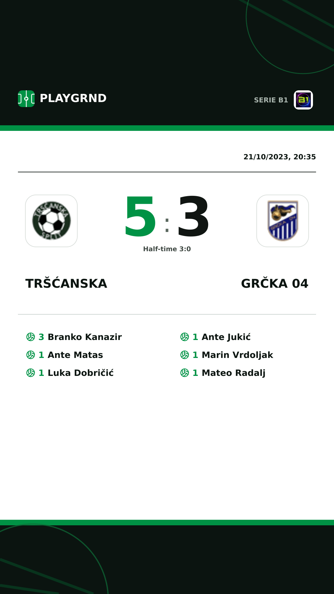 Instagram artwork: Tršćanska 5:3 Grčka 04