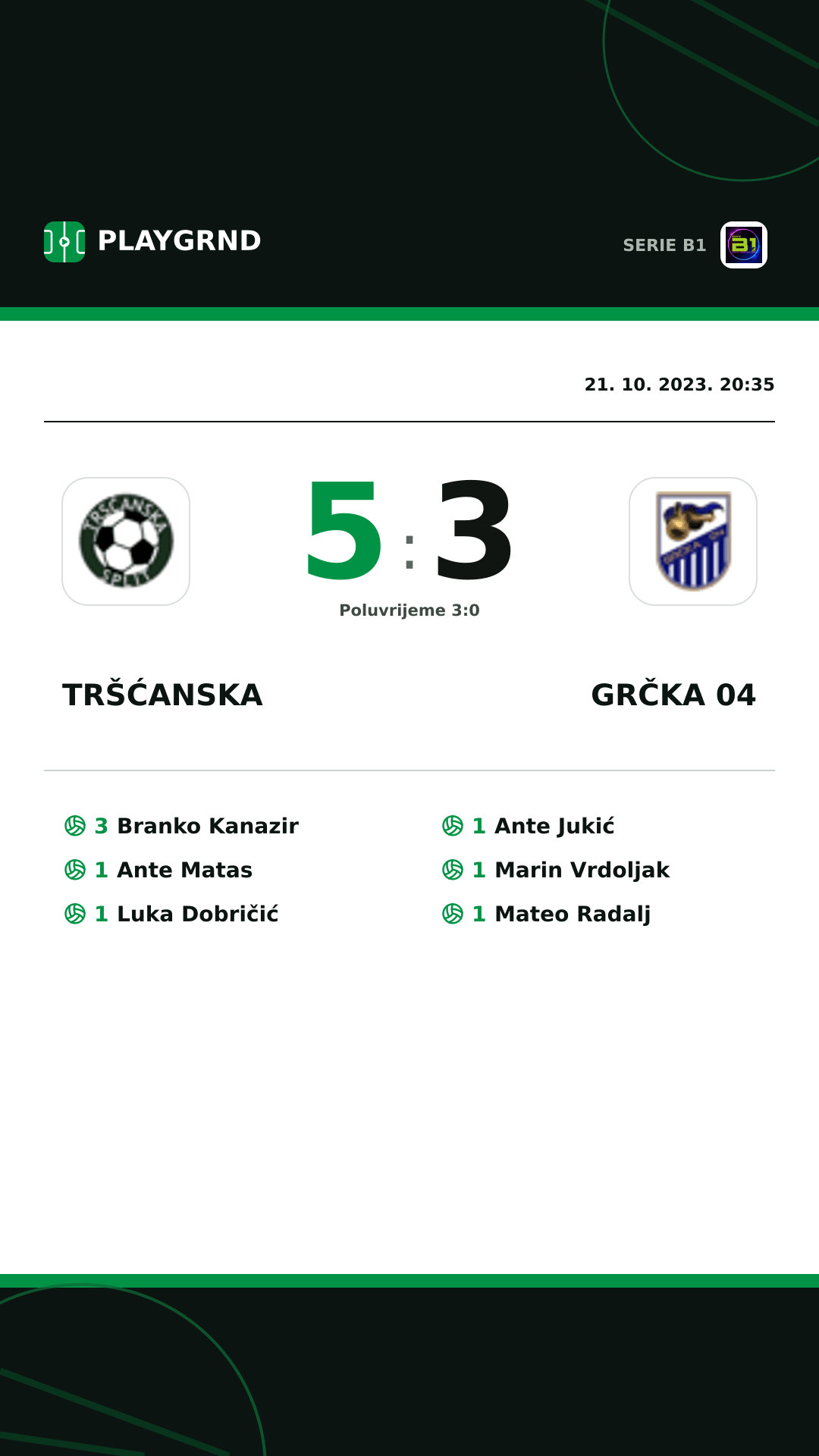 Instagram slika: Tršćanska 5:3 Grčka 04