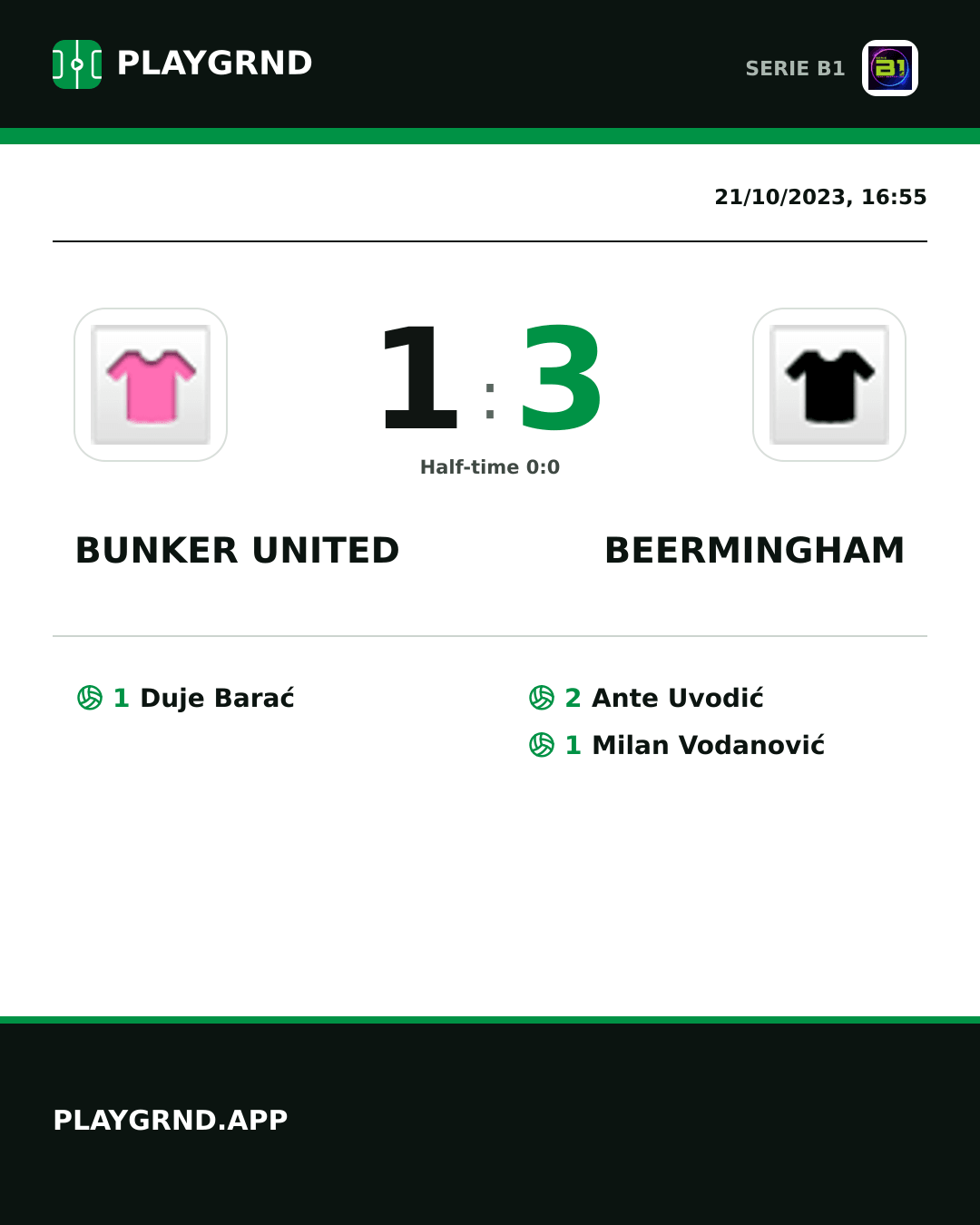 Instagram artwork: Bunker United 1:3 Beermingham