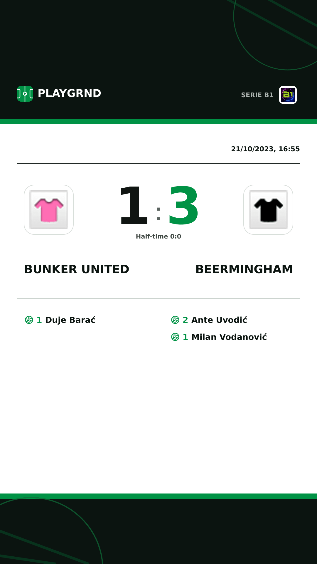 Instagram artwork: Bunker United 1:3 Beermingham