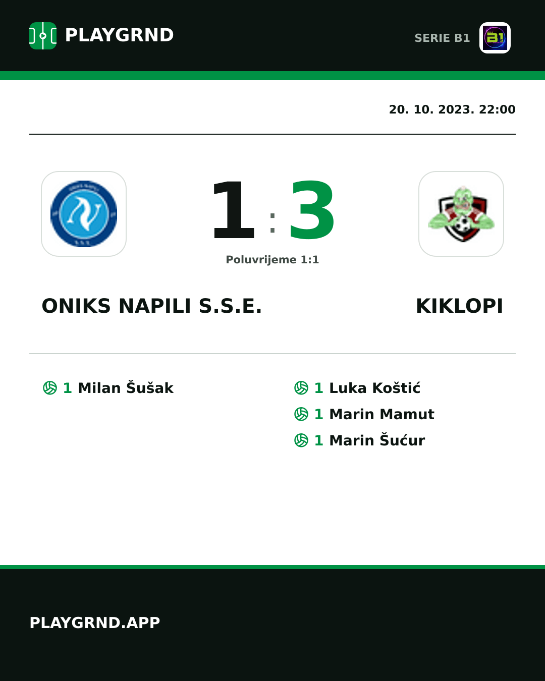 Instagram slika: Oniks Napili S.S.E. 1:3 Kiklopi