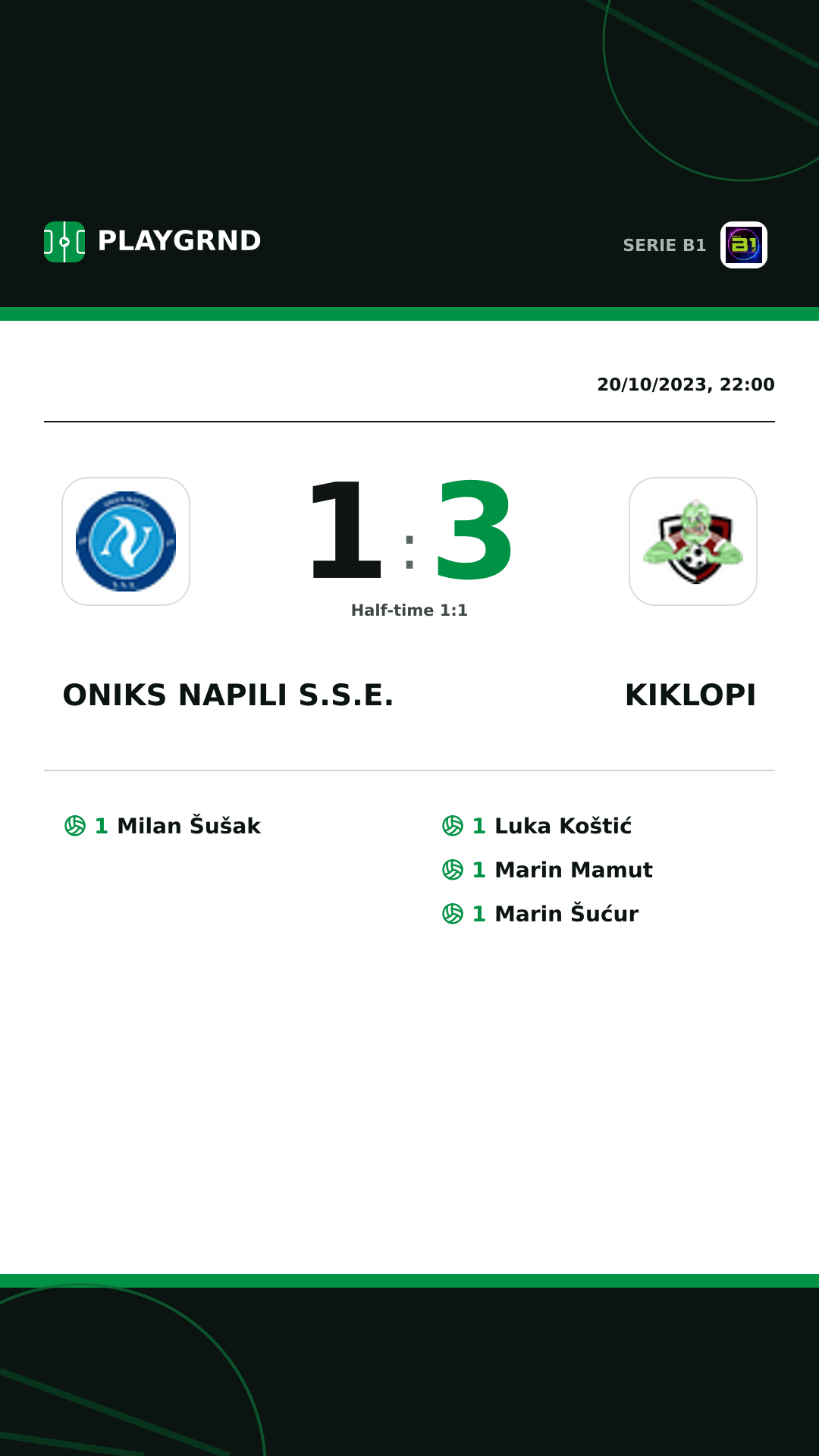 Instagram artwork: Oniks Napili S.S.E. 1:3 Kiklopi