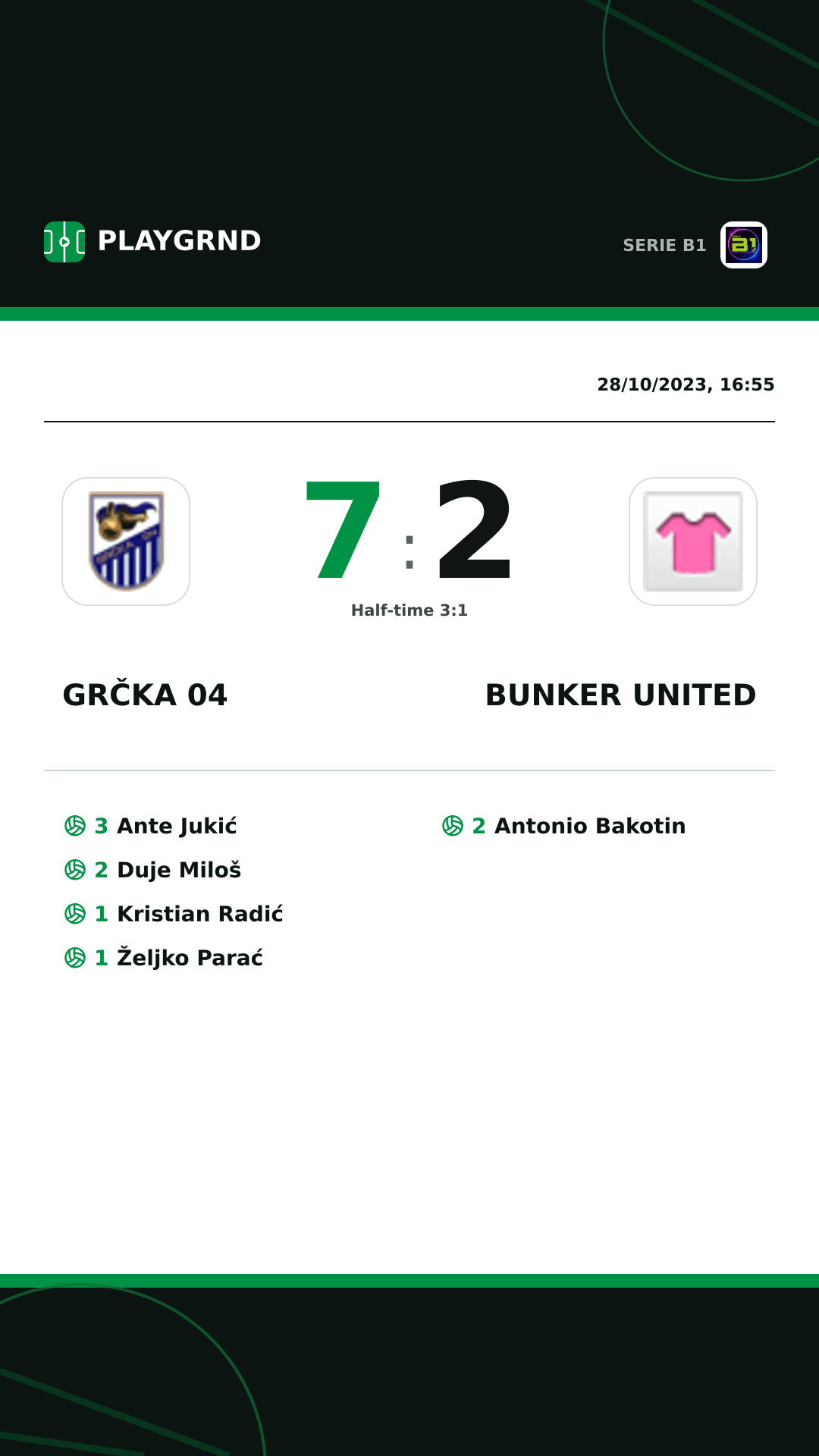 Instagram artwork: Grčka 04 7:2 Bunker United