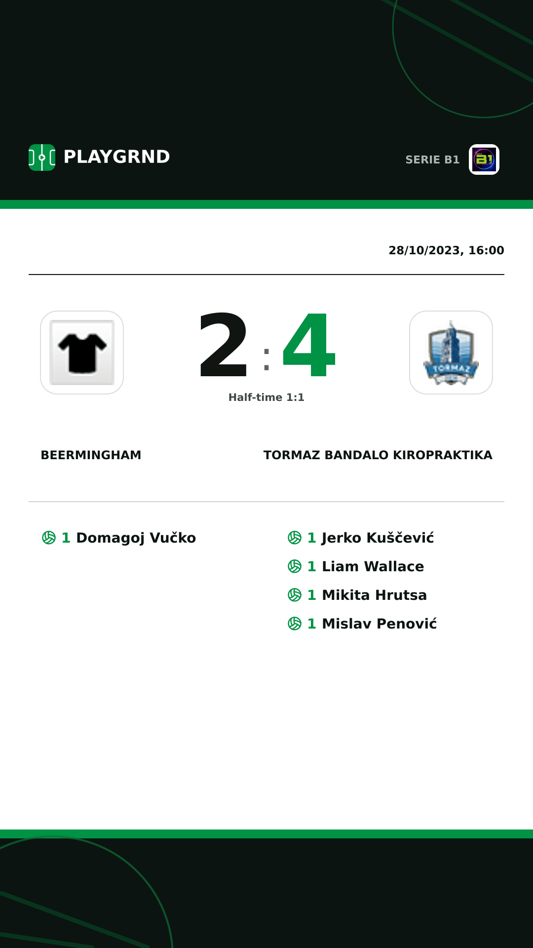 Instagram artwork: Beermingham 2:4 Tormaz Bandalo Kiropraktika
