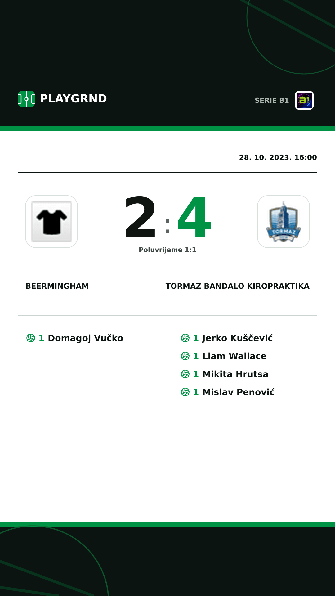 Instagram slika: Beermingham 2:4 Tormaz Bandalo Kiropraktika