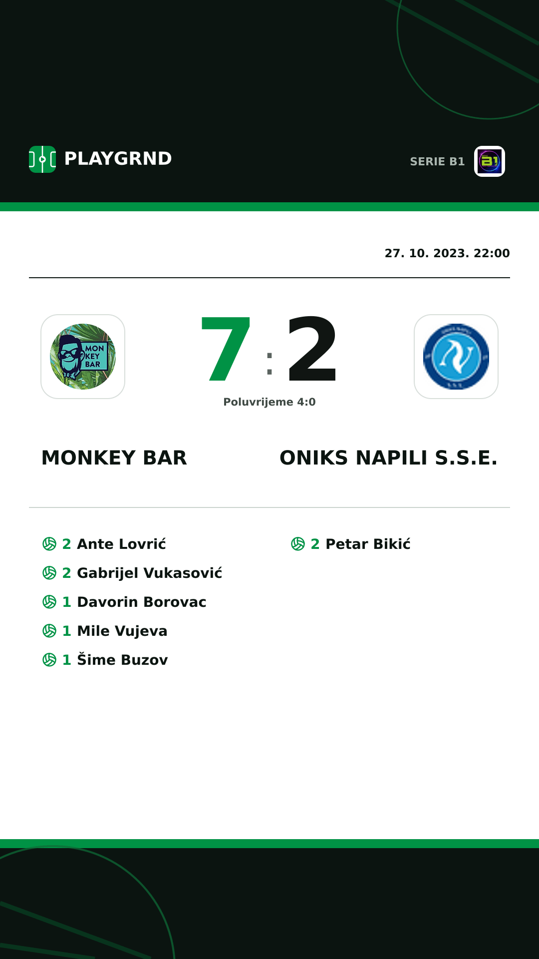 Instagram slika: Monkey Bar 7:2 Oniks Napili S.S.E.