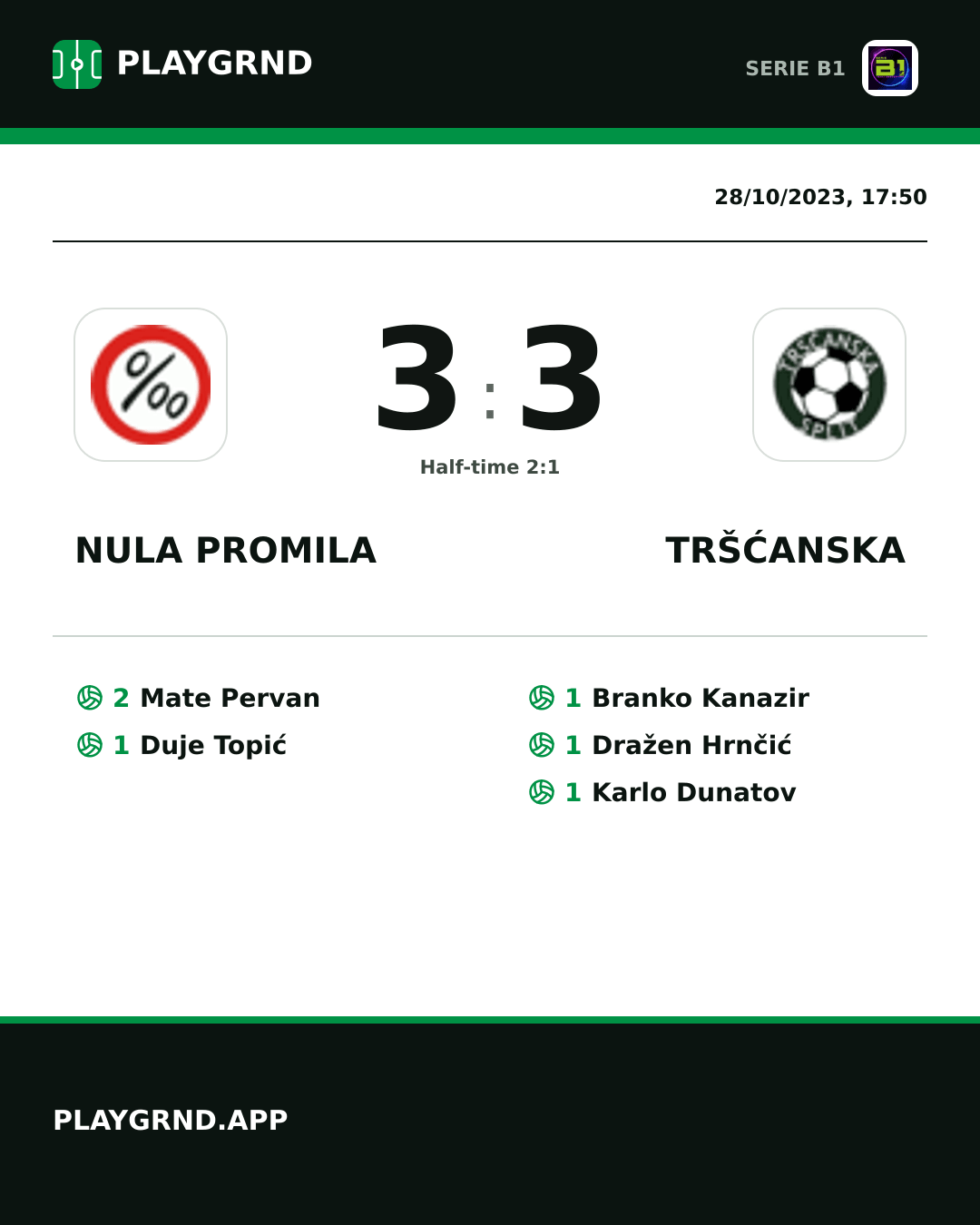 Instagram artwork: Nula Promila 3:3 Tršćanska