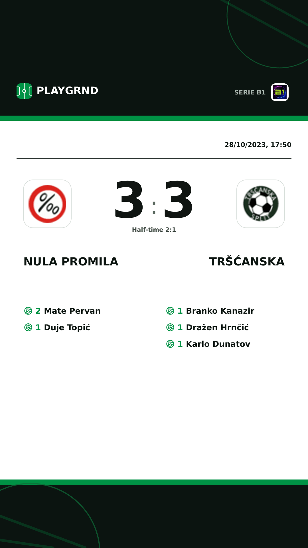 Instagram artwork: Nula Promila 3:3 Tršćanska