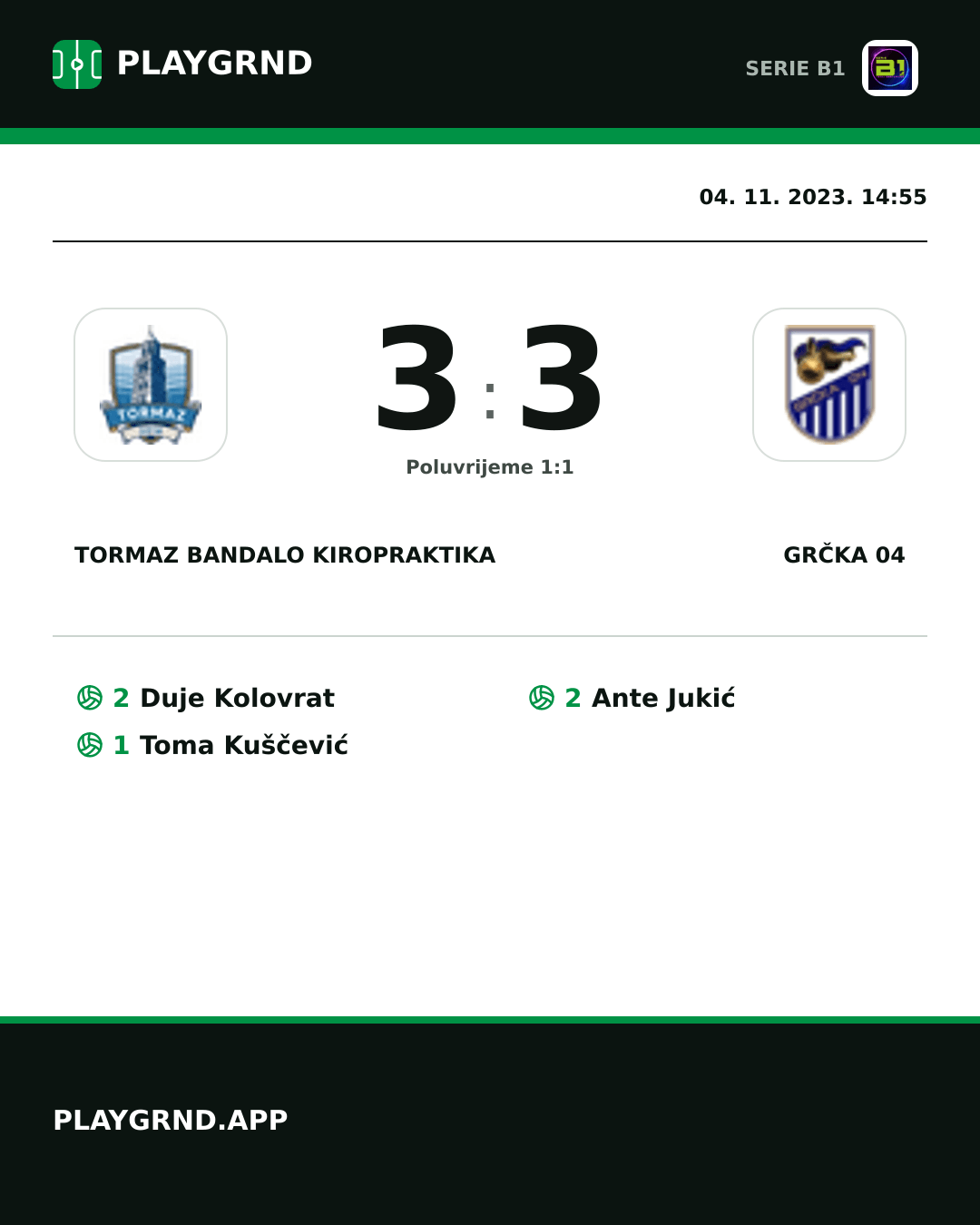 Instagram slika: Tormaz Bandalo Kiropraktika 3:3 Grčka 04