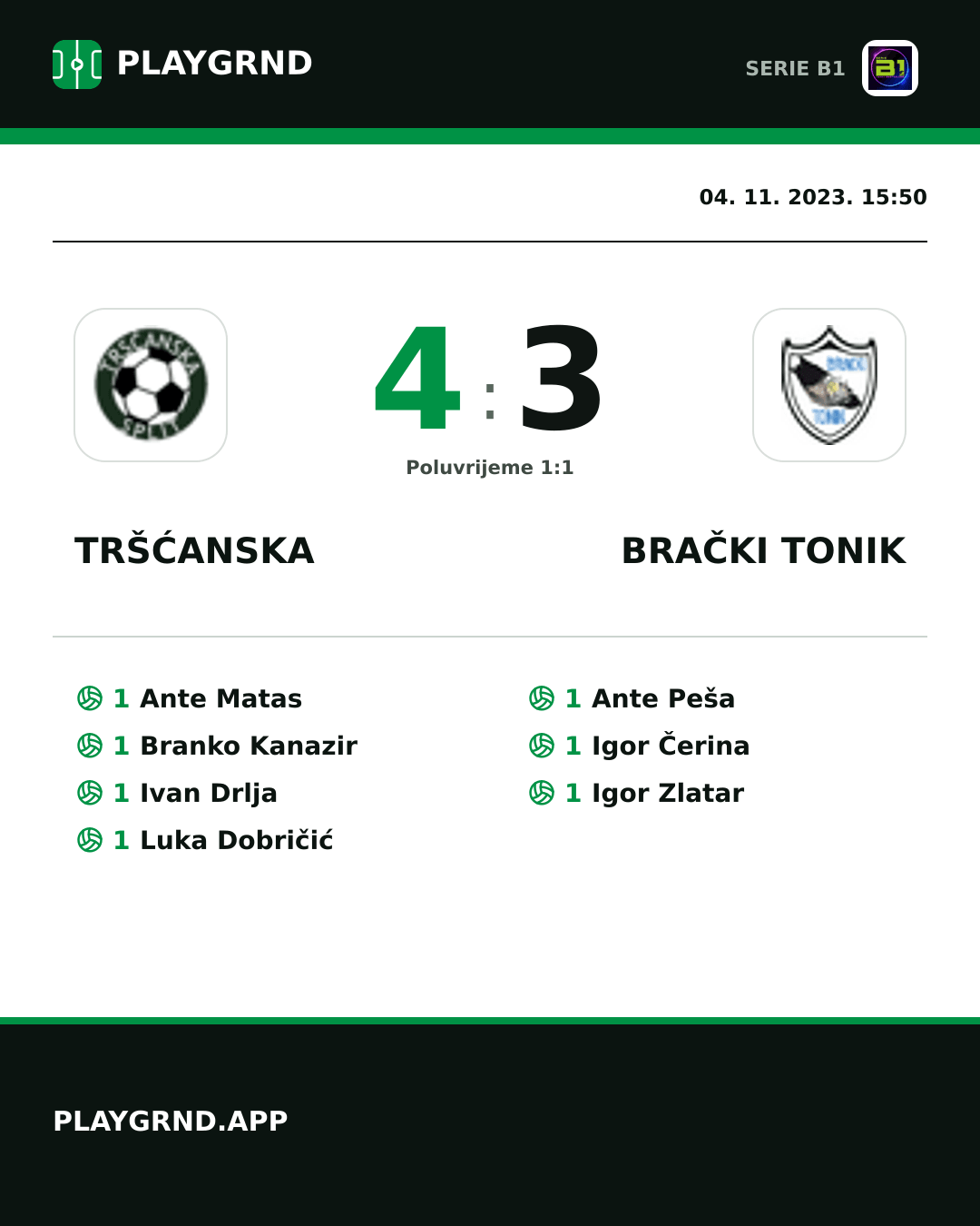 Instagram slika: Tršćanska 4:3 Brački Tonik