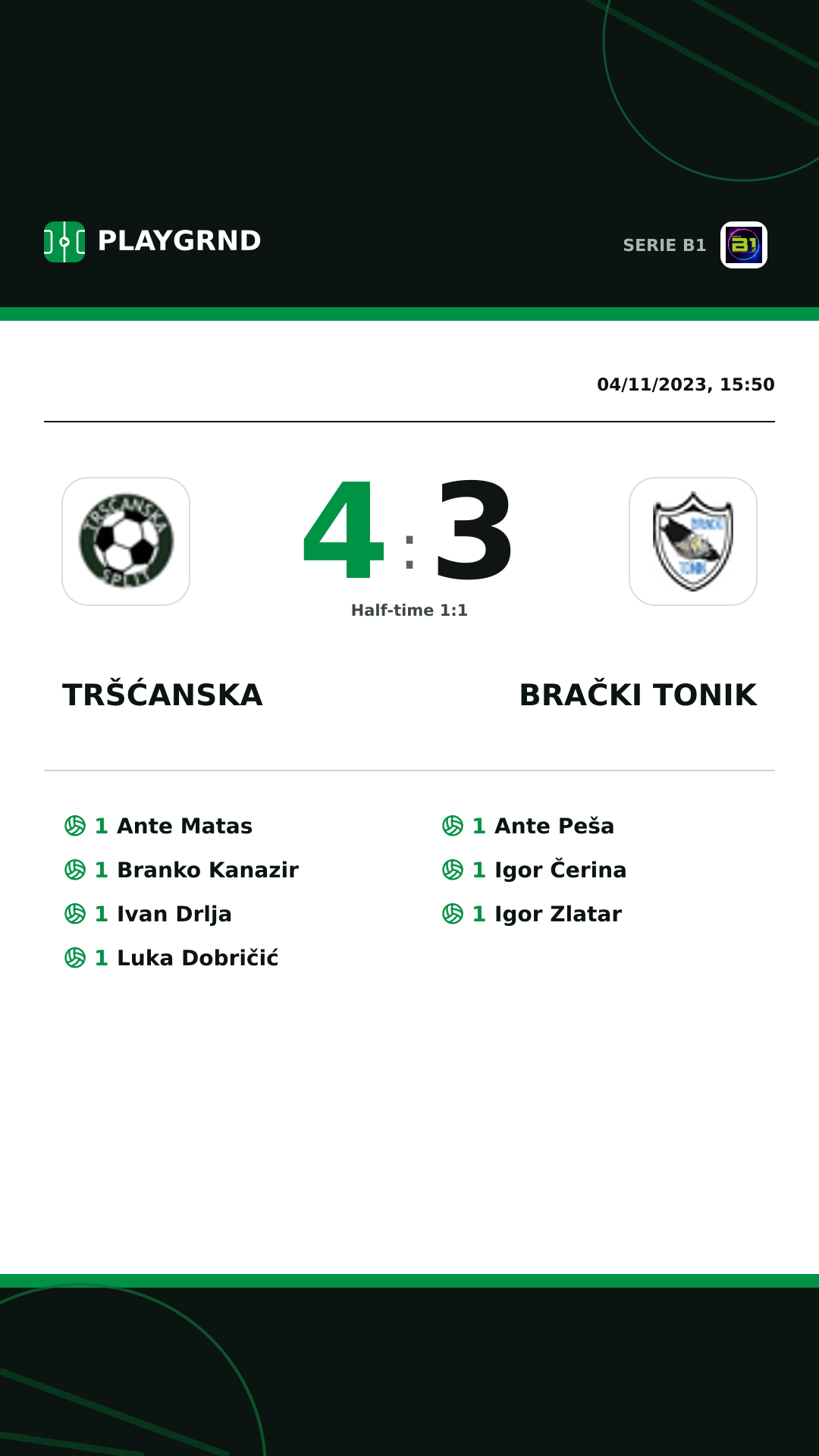Instagram artwork: Tršćanska 4:3 Brački Tonik
