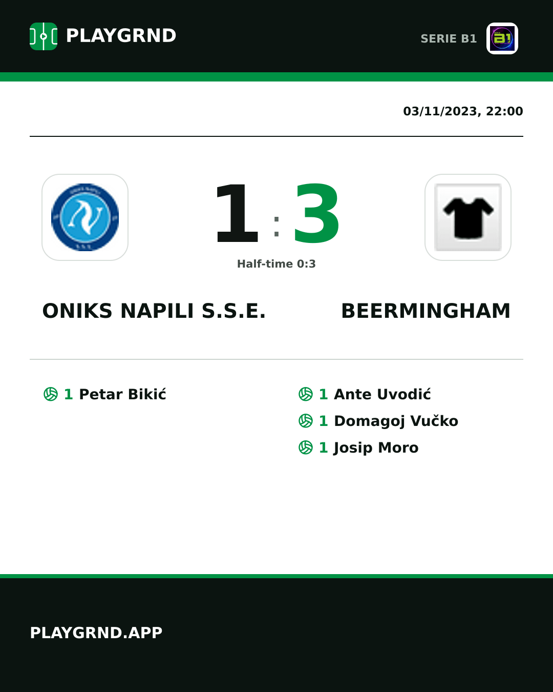 Instagram artwork: Oniks Napili S.S.E. 1:3 Beermingham