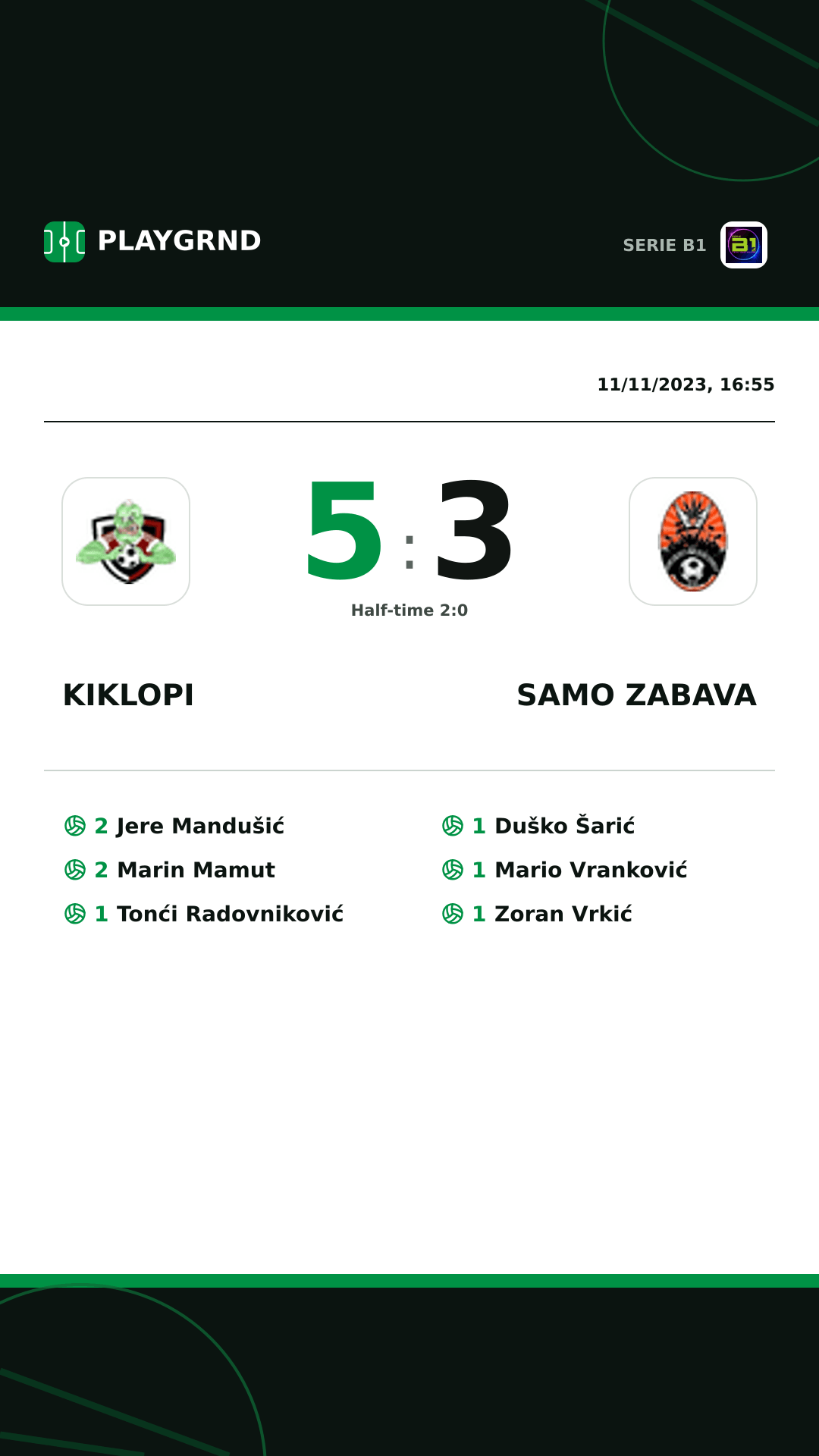 Instagram artwork: Kiklopi 5:3 Samo Zabava