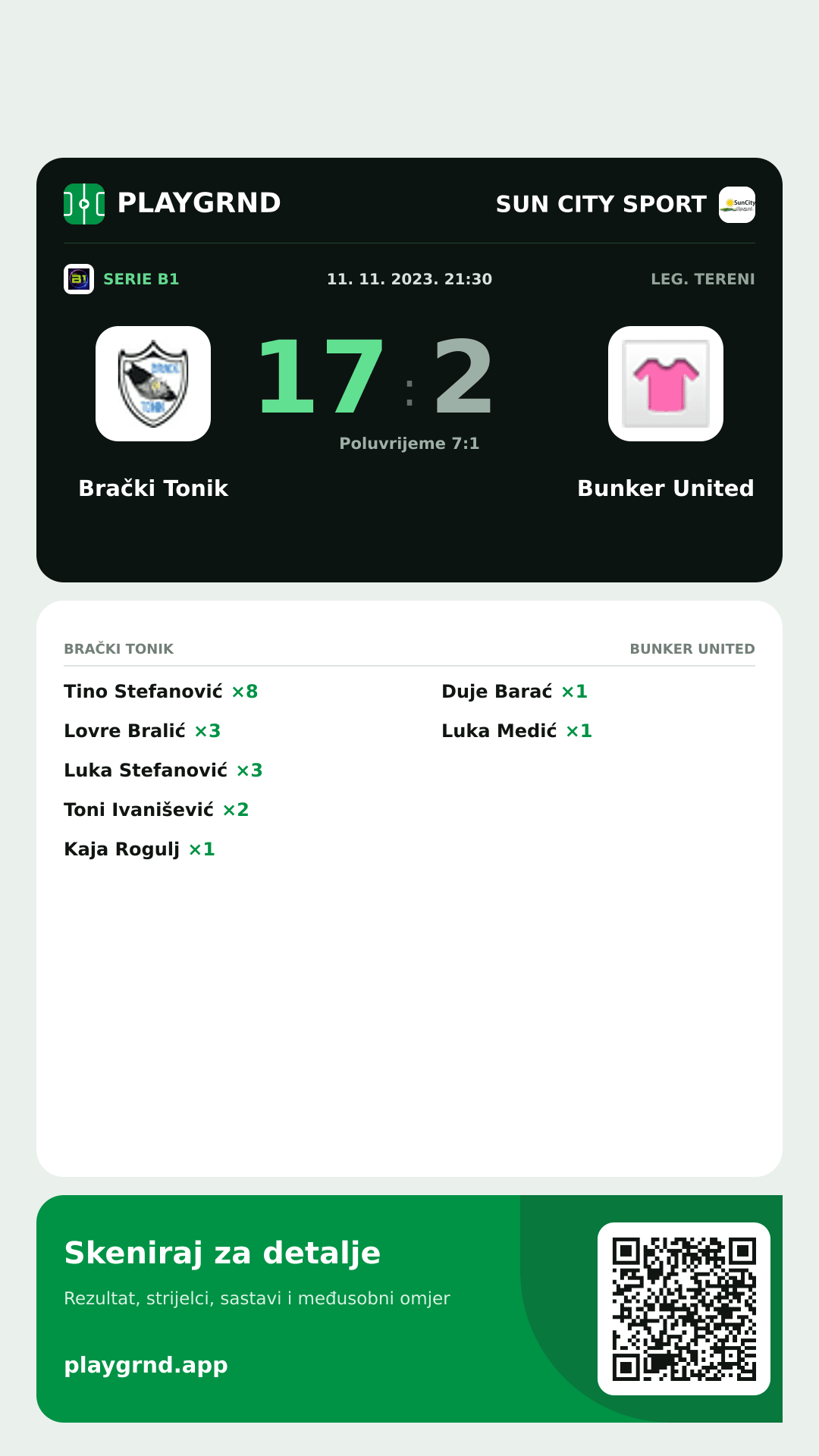 Story slika: Brački Tonik 17:2 Bunker United