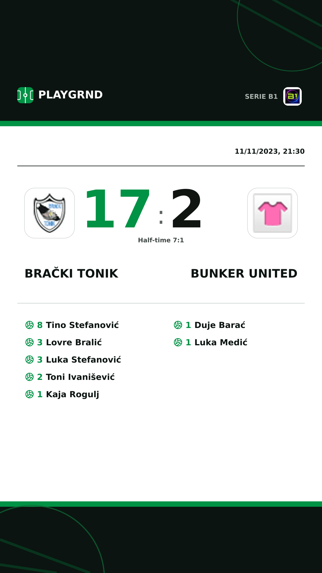Instagram artwork: Brački Tonik 17:2 Bunker United