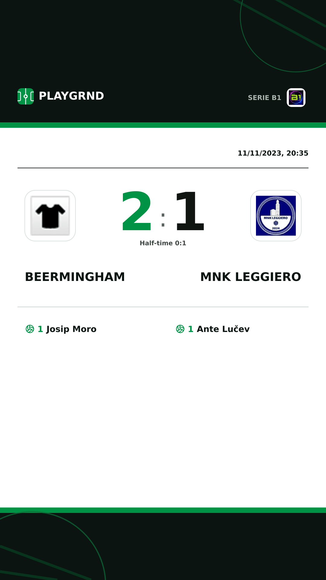 Instagram artwork: Beermingham 2:1 MNK Leggiero