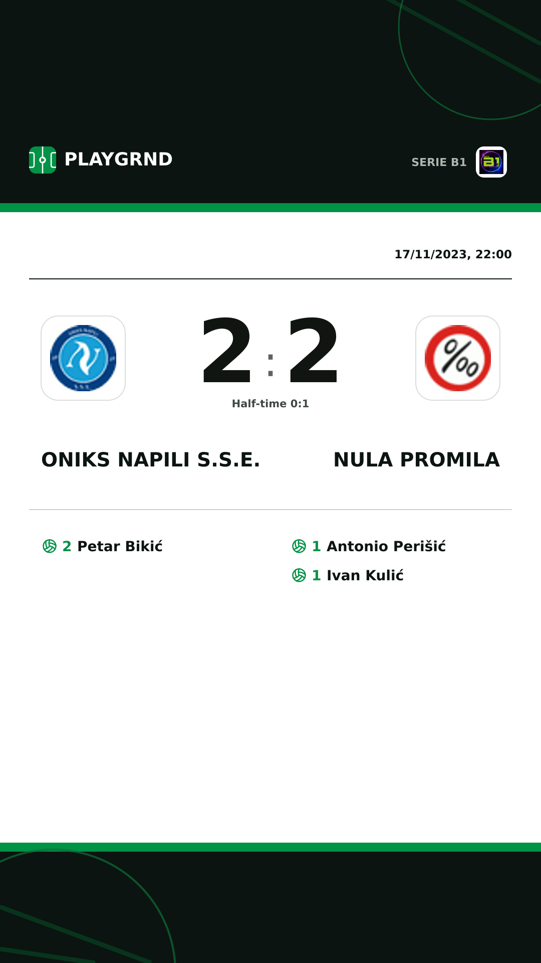 Instagram artwork: Oniks Napili S.S.E. 2:2 Nula Promila