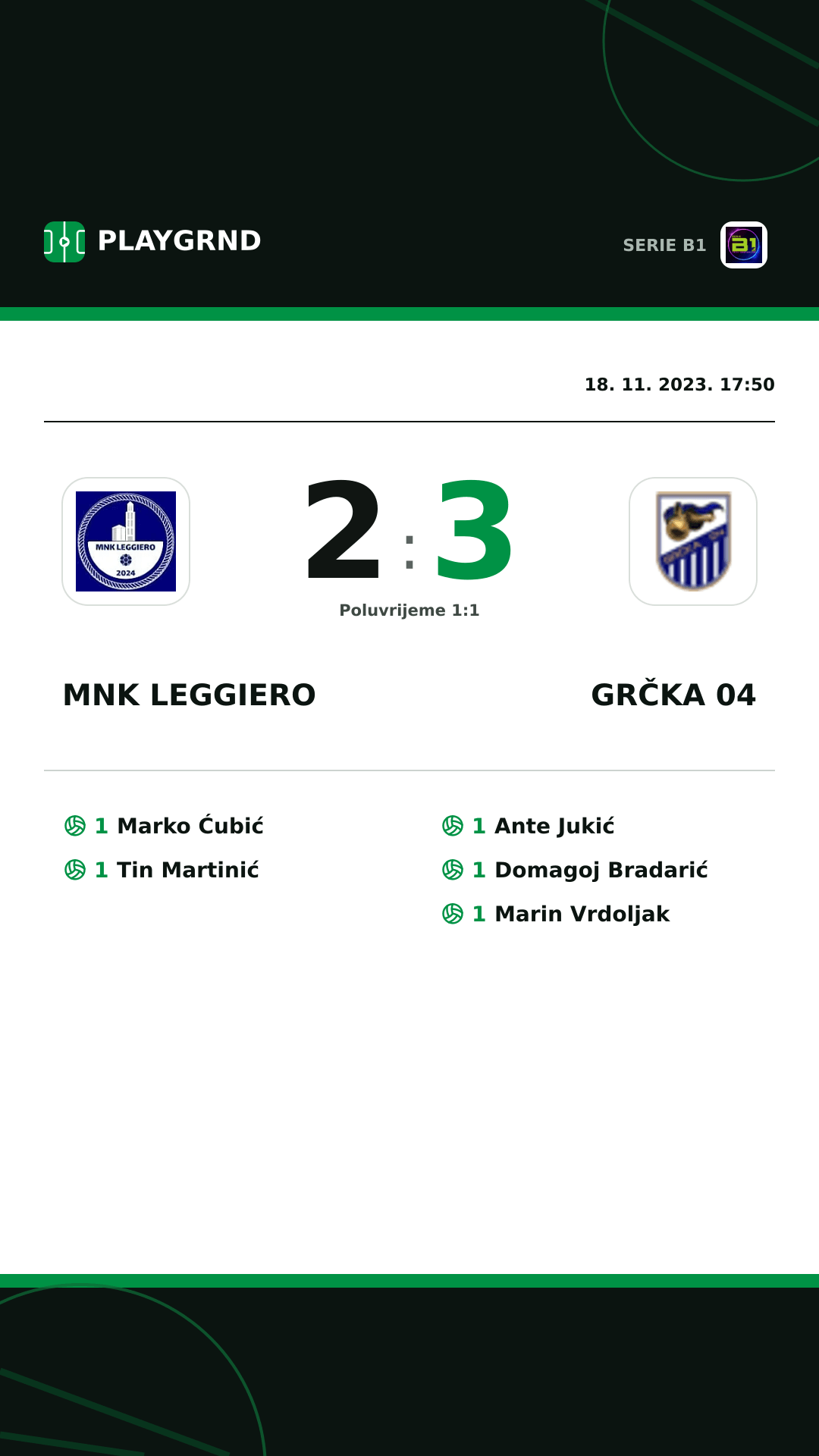 Instagram slika: MNK Leggiero 2:3 Grčka 04