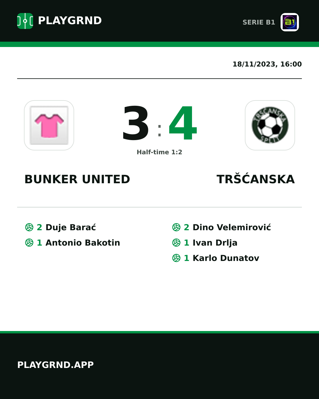Instagram artwork: Bunker United 3:4 Tršćanska