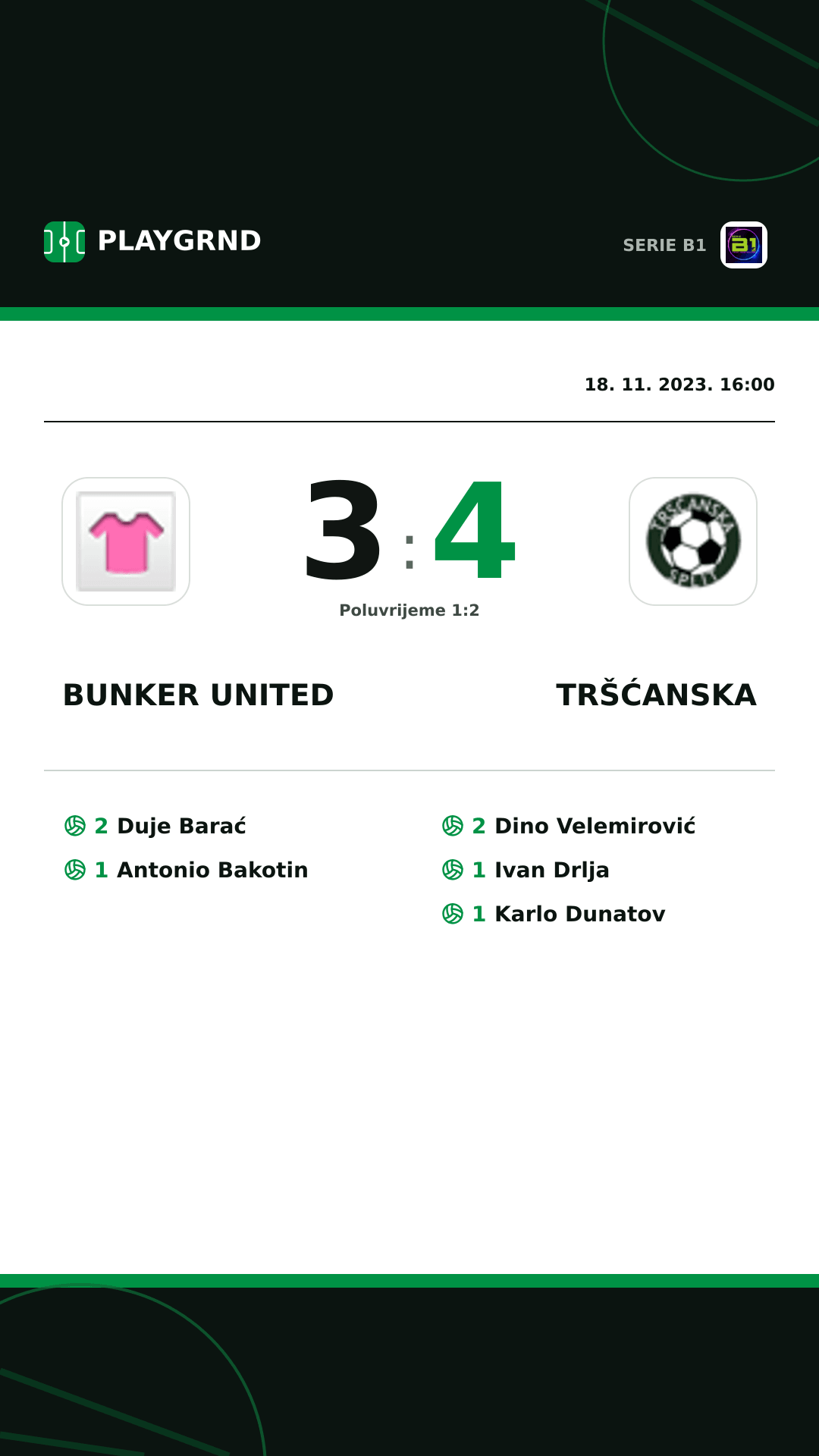 Instagram slika: Bunker United 3:4 Tršćanska