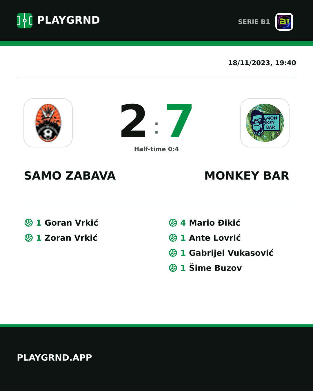 Instagram artwork: Samo Zabava 2:7 Monkey Bar