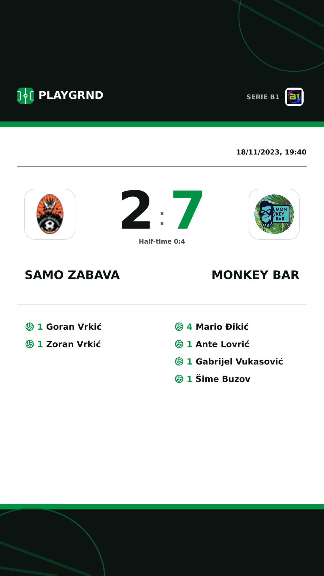 Instagram artwork: Samo Zabava 2:7 Monkey Bar