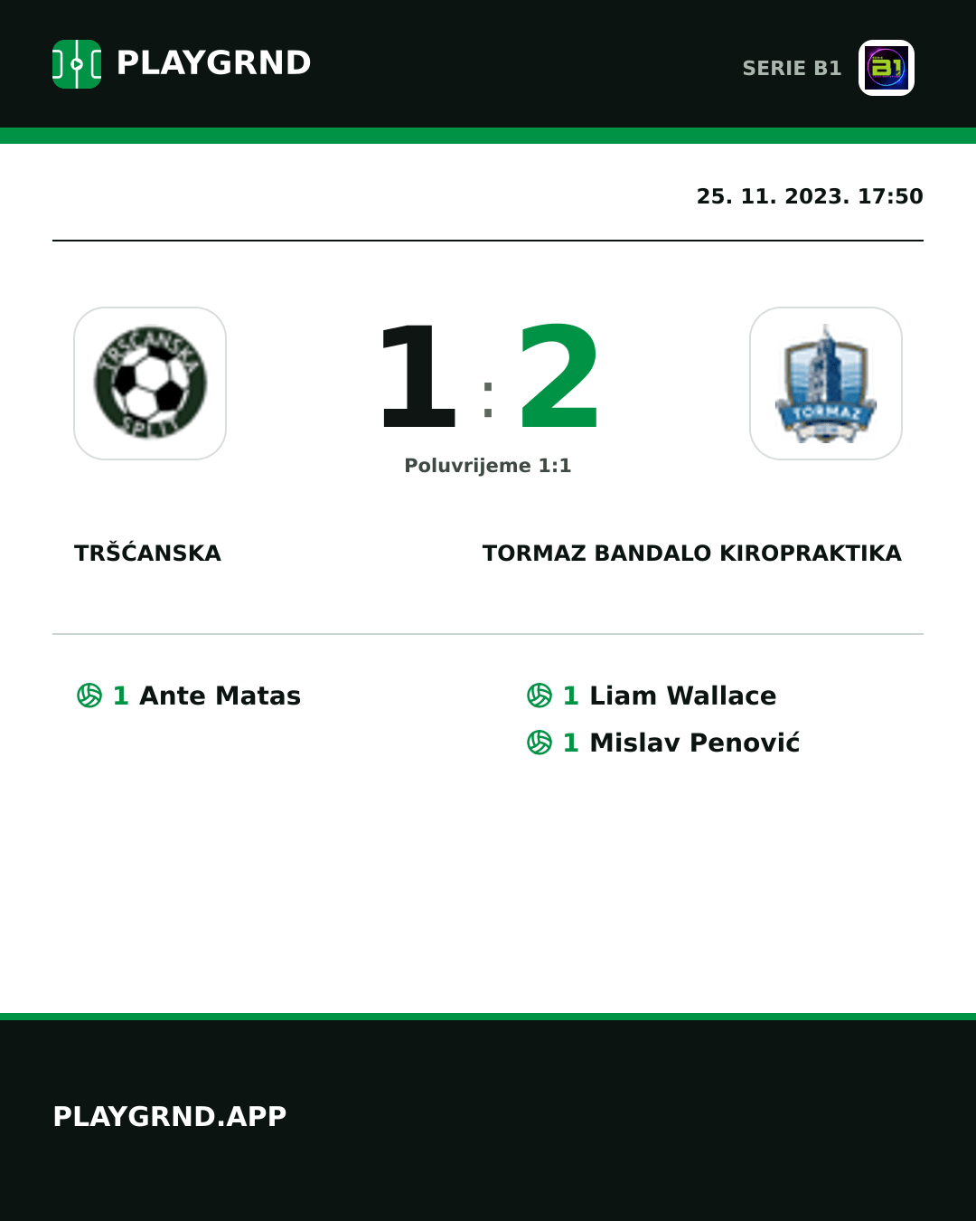 Instagram slika: Tršćanska 1:2 Tormaz Bandalo Kiropraktika