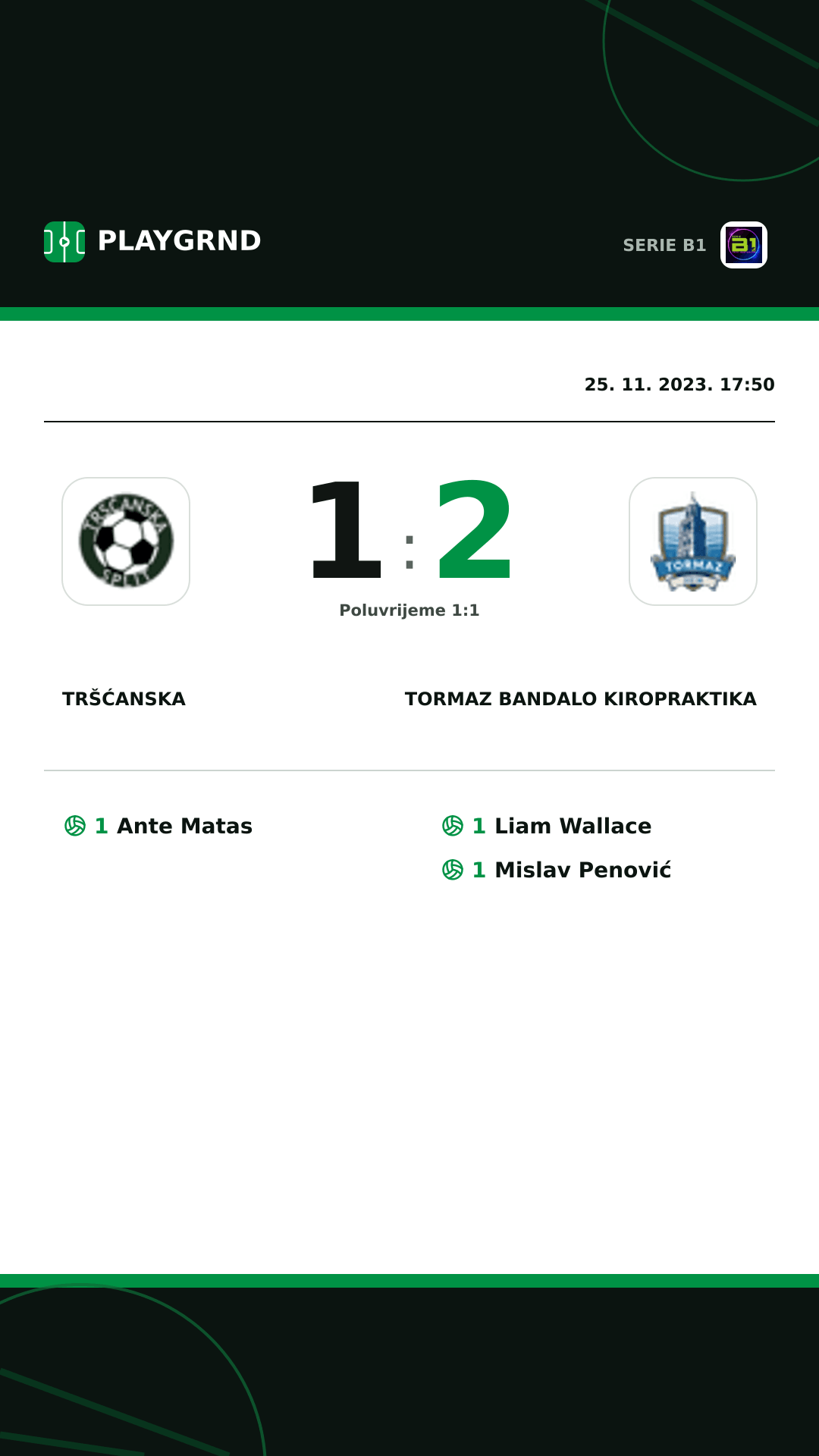 Instagram slika: Tršćanska 1:2 Tormaz Bandalo Kiropraktika