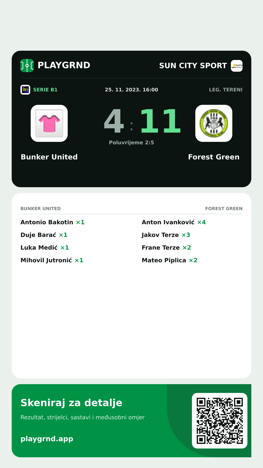 Story slika: Bunker United 4:11 Forest Green