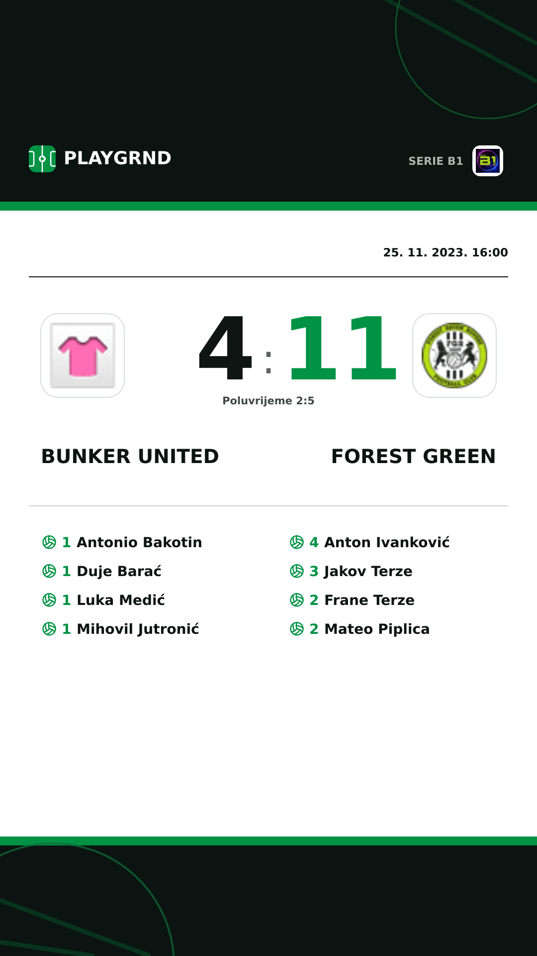 Instagram slika: Bunker United 4:11 Forest Green