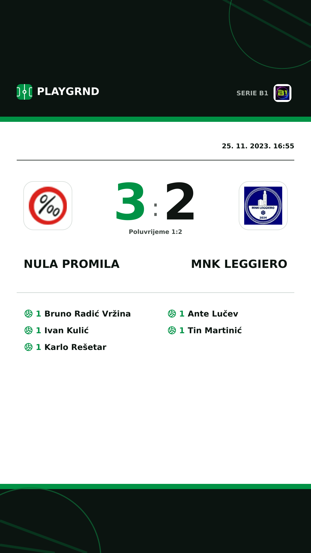 Instagram slika: Nula Promila 3:2 MNK Leggiero