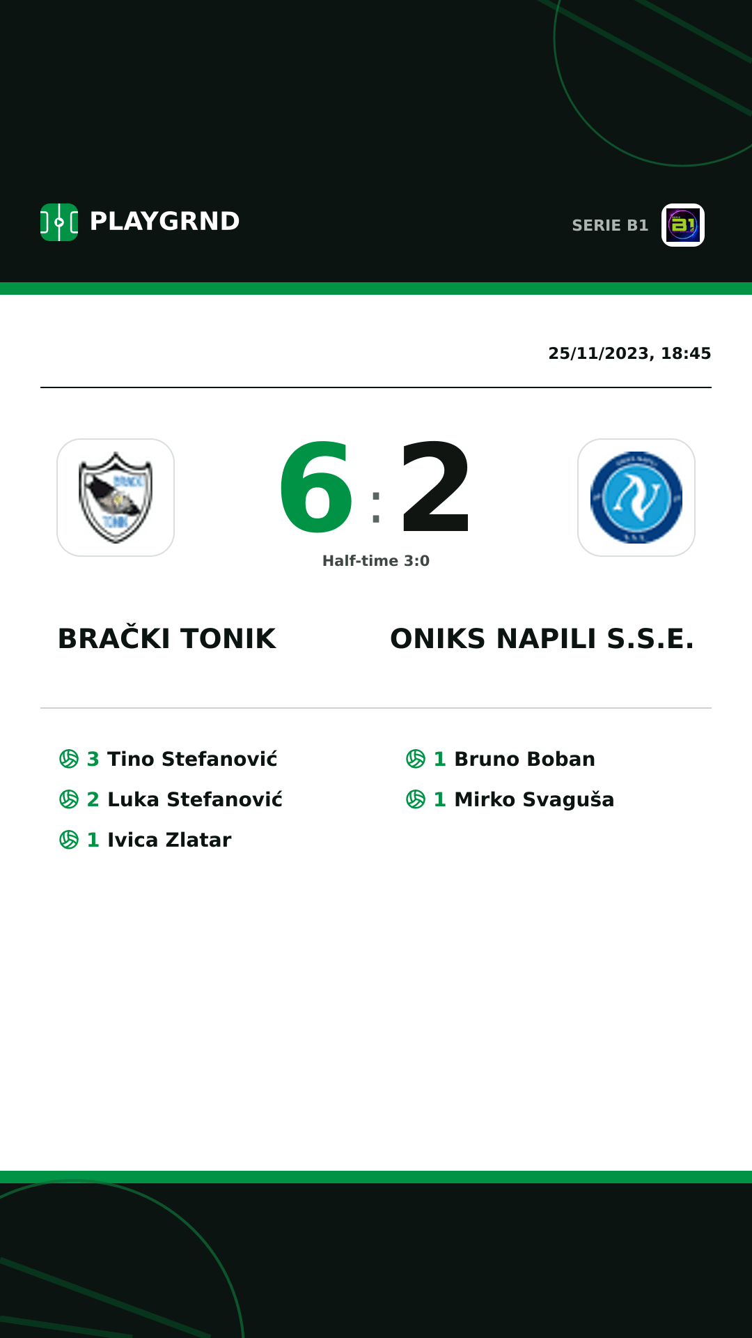 Instagram artwork: Brački Tonik 6:2 Oniks Napili S.S.E.