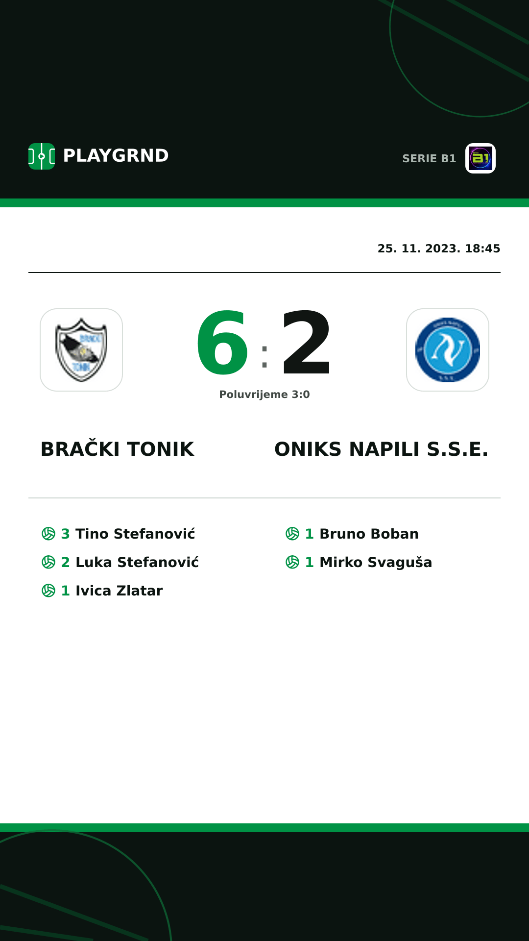 Instagram slika: Brački Tonik 6:2 Oniks Napili S.S.E.