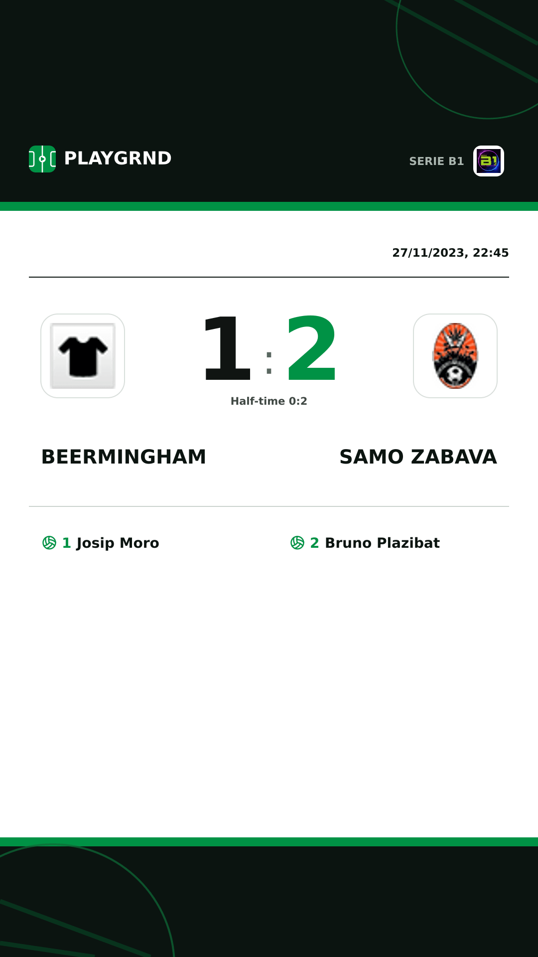Instagram artwork: Beermingham 1:2 Samo Zabava