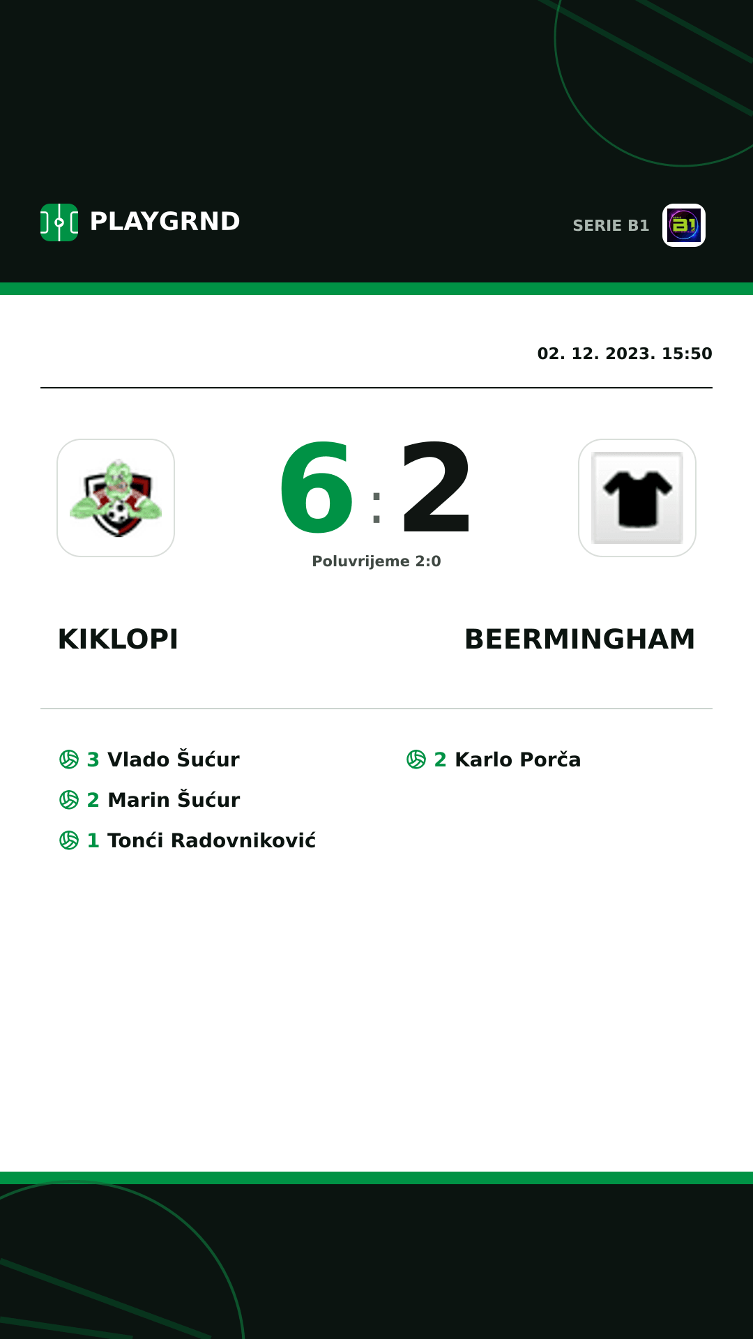 Instagram slika: Kiklopi 6:2 Beermingham