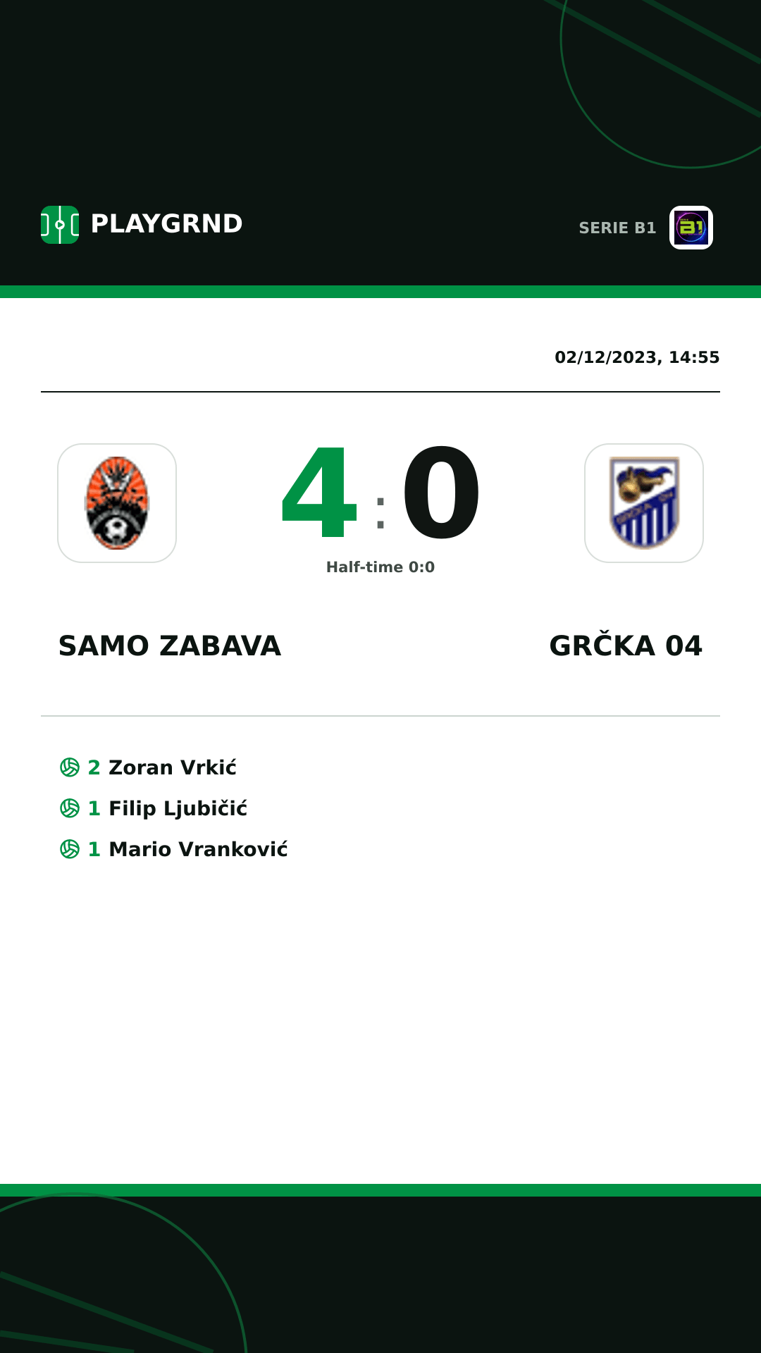 Instagram artwork: Samo Zabava 4:0 Grčka 04