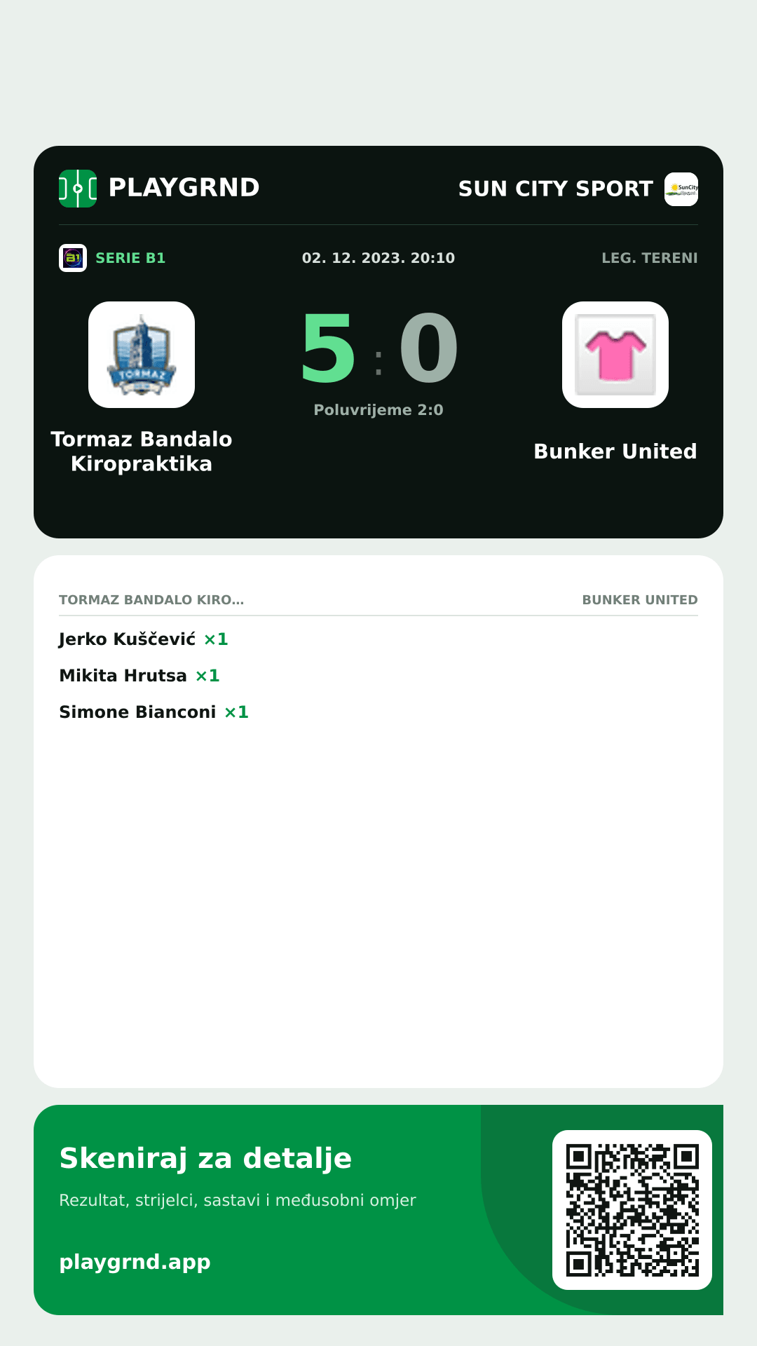 Story slika: Tormaz Bandalo Kiropraktika 5:0 Bunker United