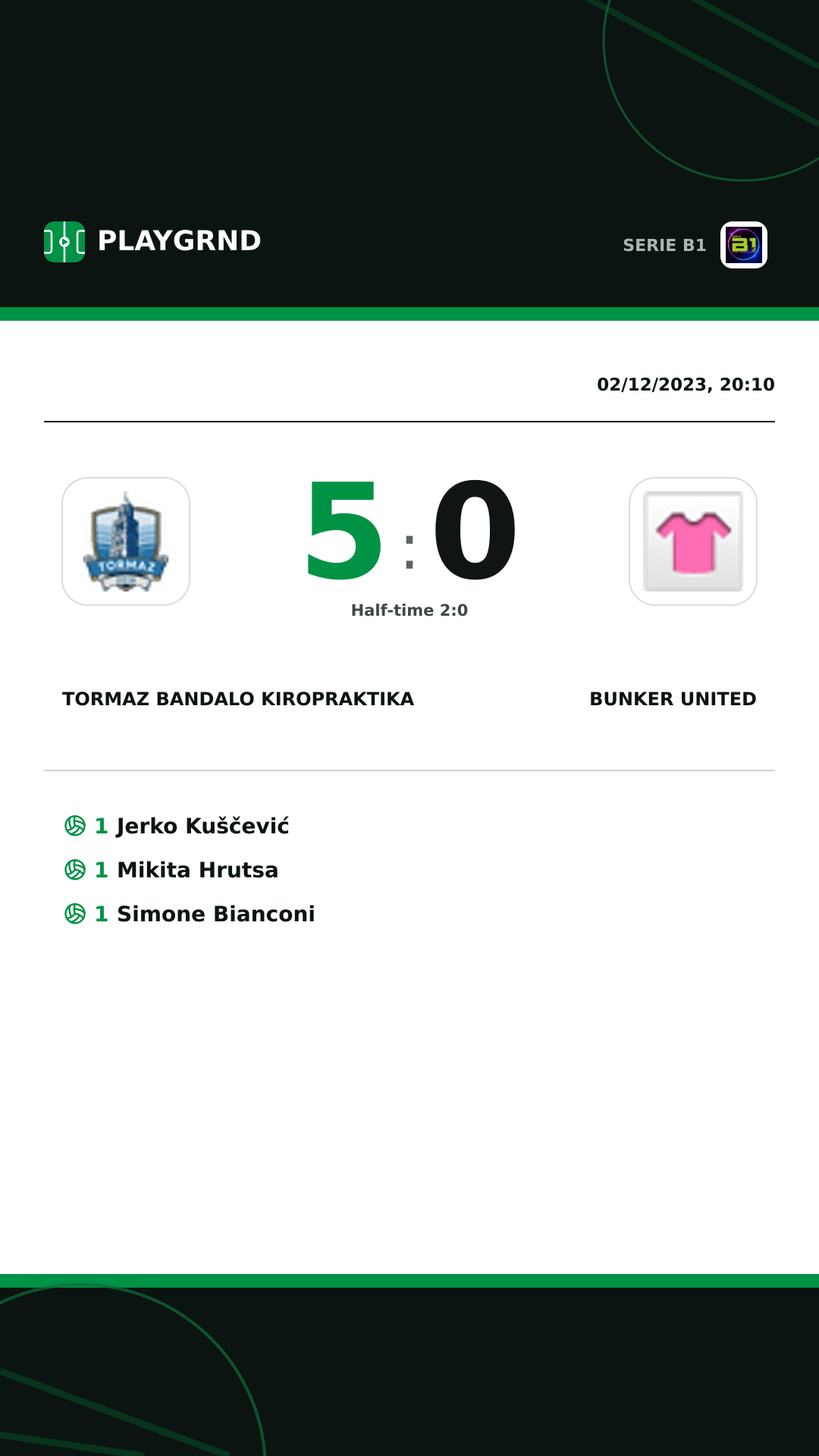 Instagram artwork: Tormaz Bandalo Kiropraktika 5:0 Bunker United