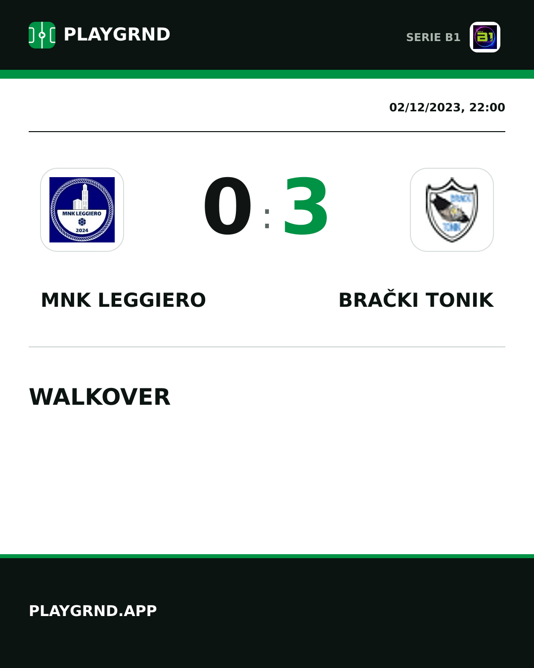 Instagram artwork: MNK Leggiero 0:3 Brački Tonik