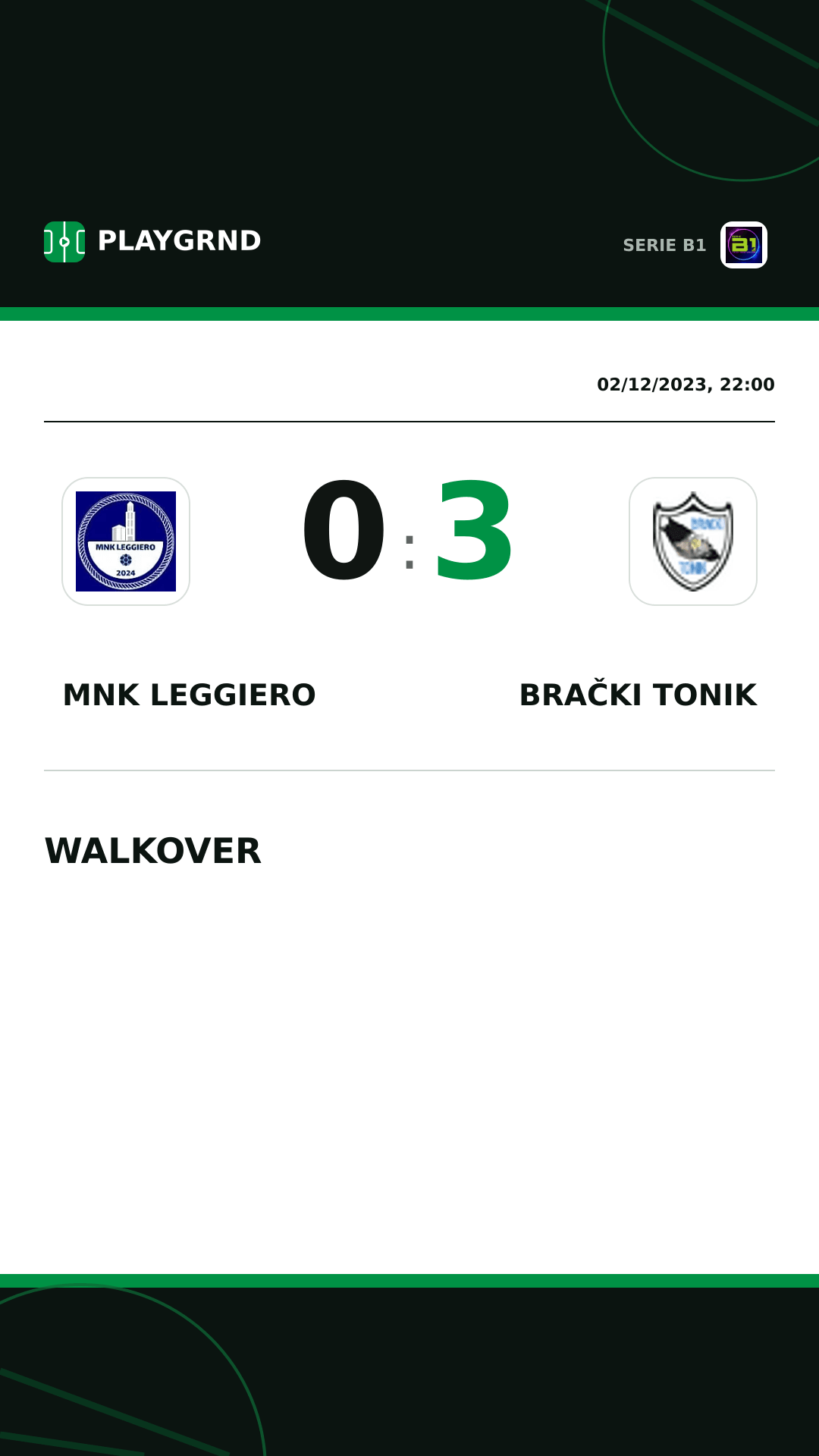 Instagram artwork: MNK Leggiero 0:3 Brački Tonik
