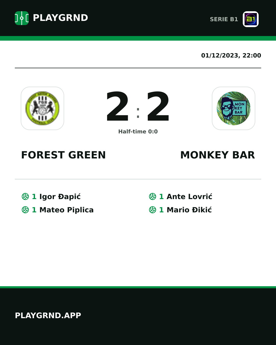 Instagram artwork: Forest Green 2:2 Monkey Bar