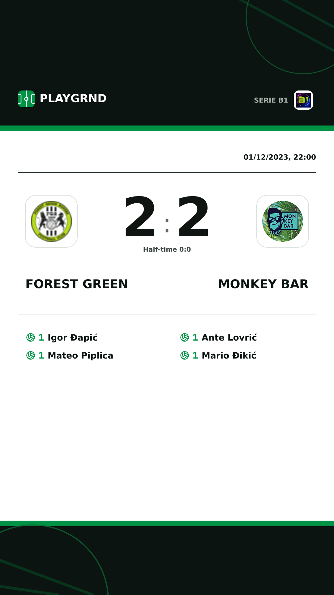 Instagram artwork: Forest Green 2:2 Monkey Bar