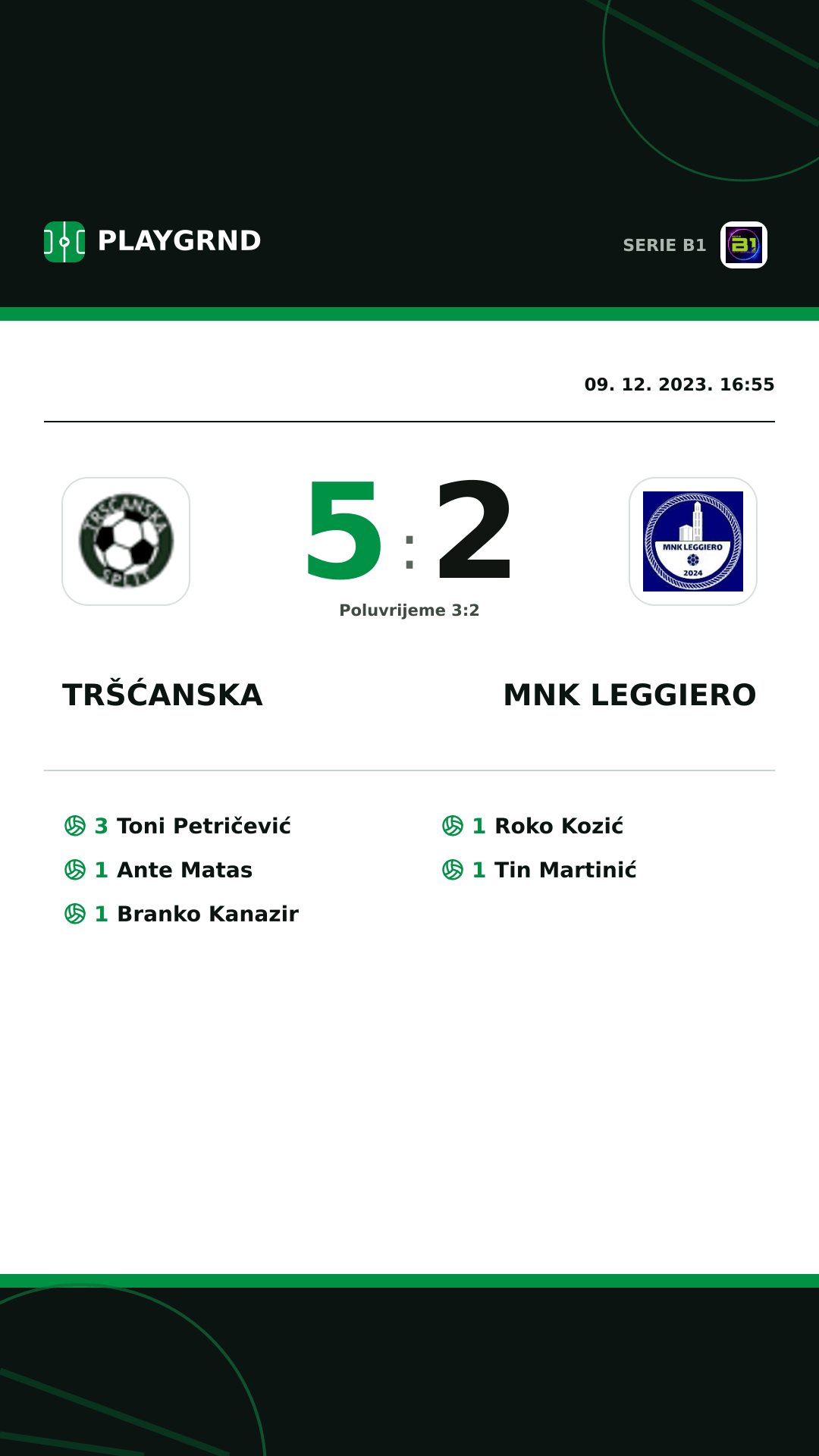 Instagram slika: Tršćanska 5:2 MNK Leggiero