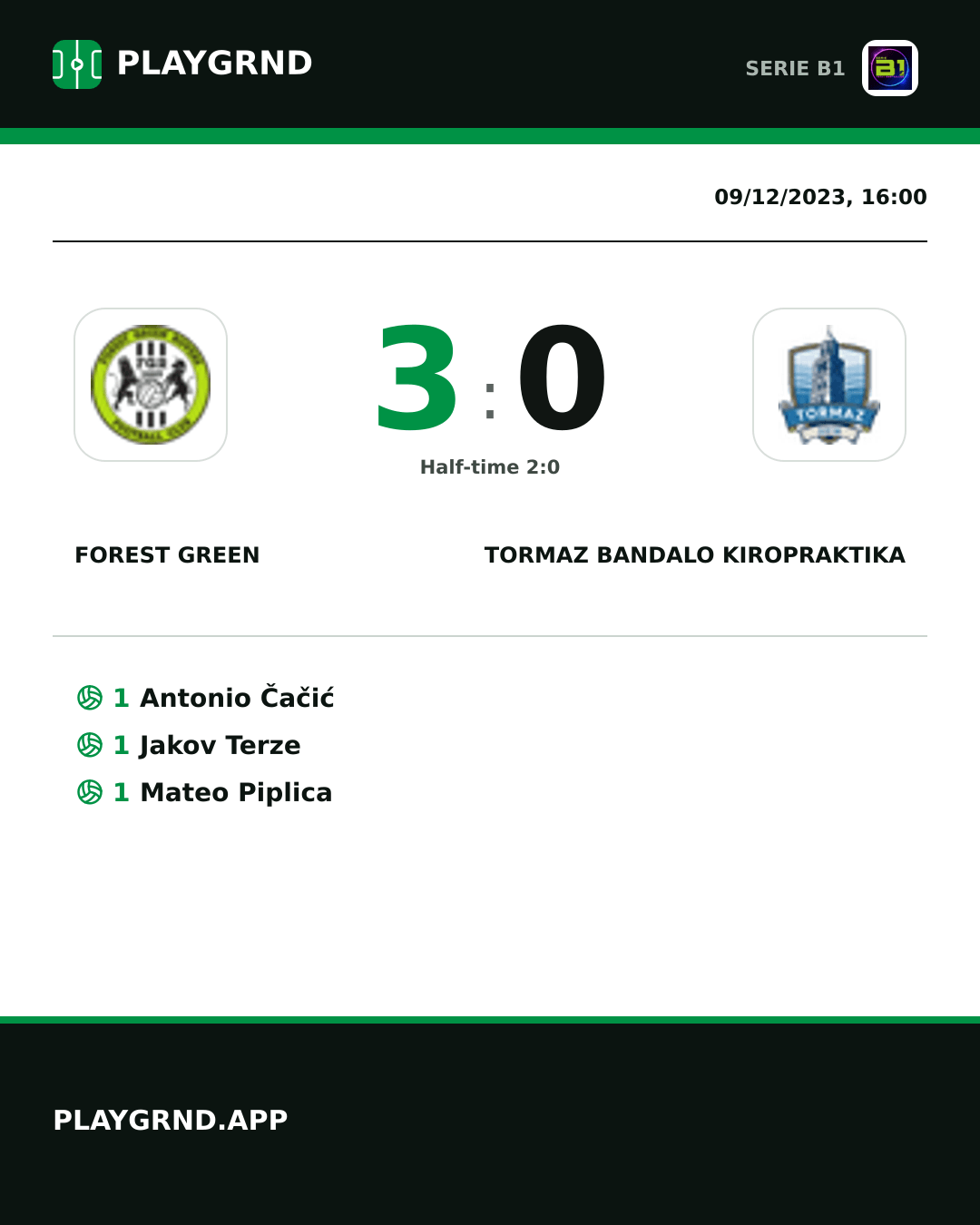 Instagram artwork: Forest Green 3:0 Tormaz Bandalo Kiropraktika