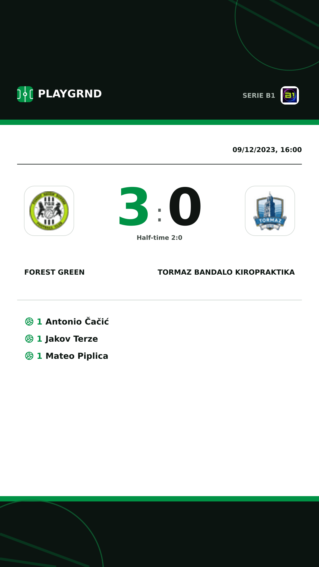 Instagram artwork: Forest Green 3:0 Tormaz Bandalo Kiropraktika