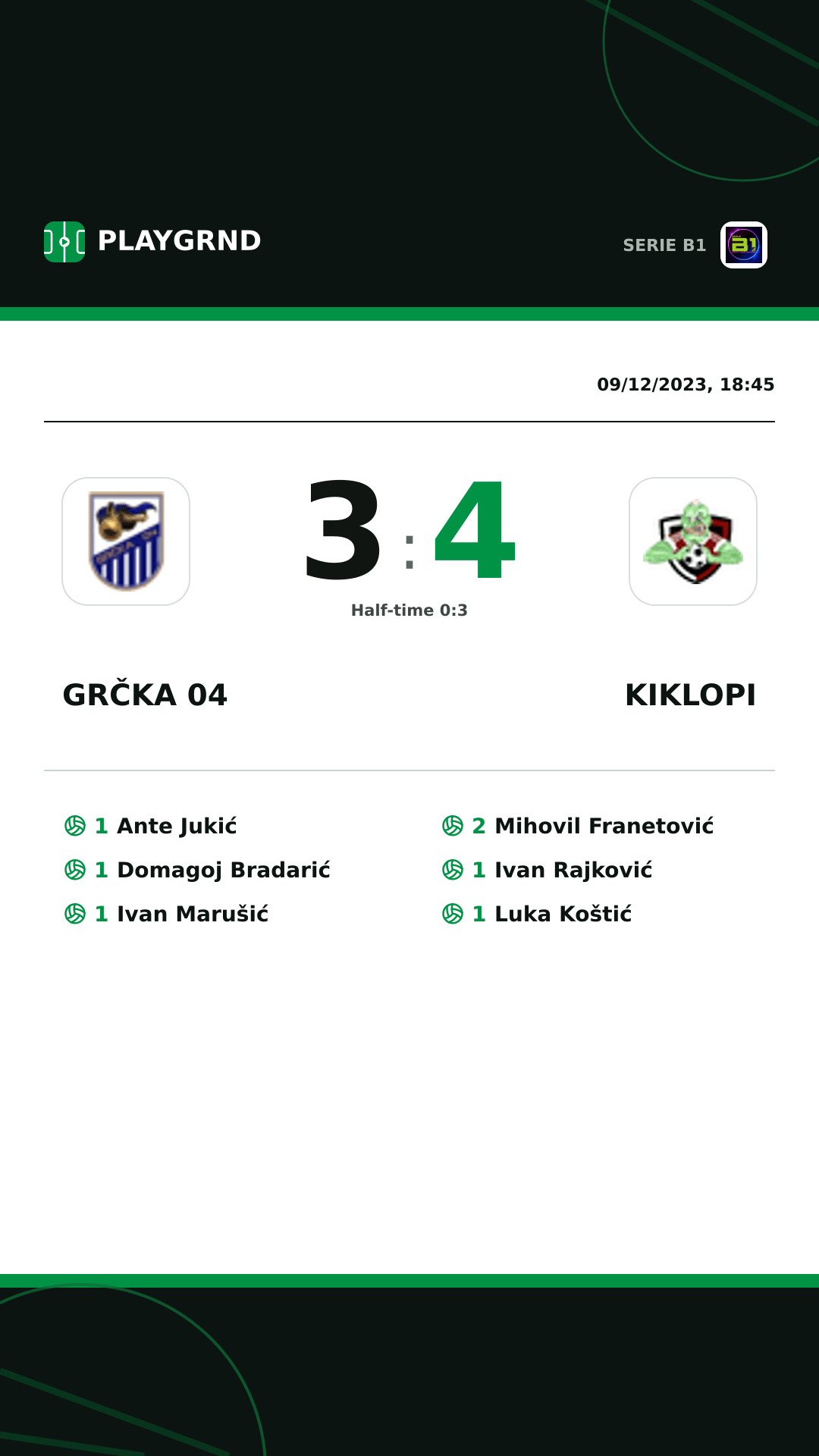Instagram artwork: Grčka 04 3:4 Kiklopi
