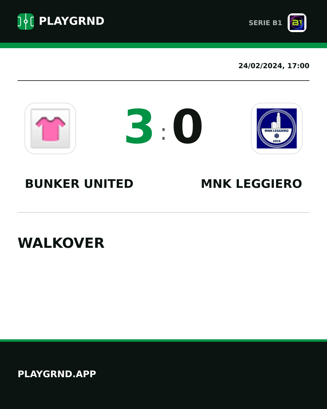 Instagram artwork: Bunker United 3:0 MNK Leggiero